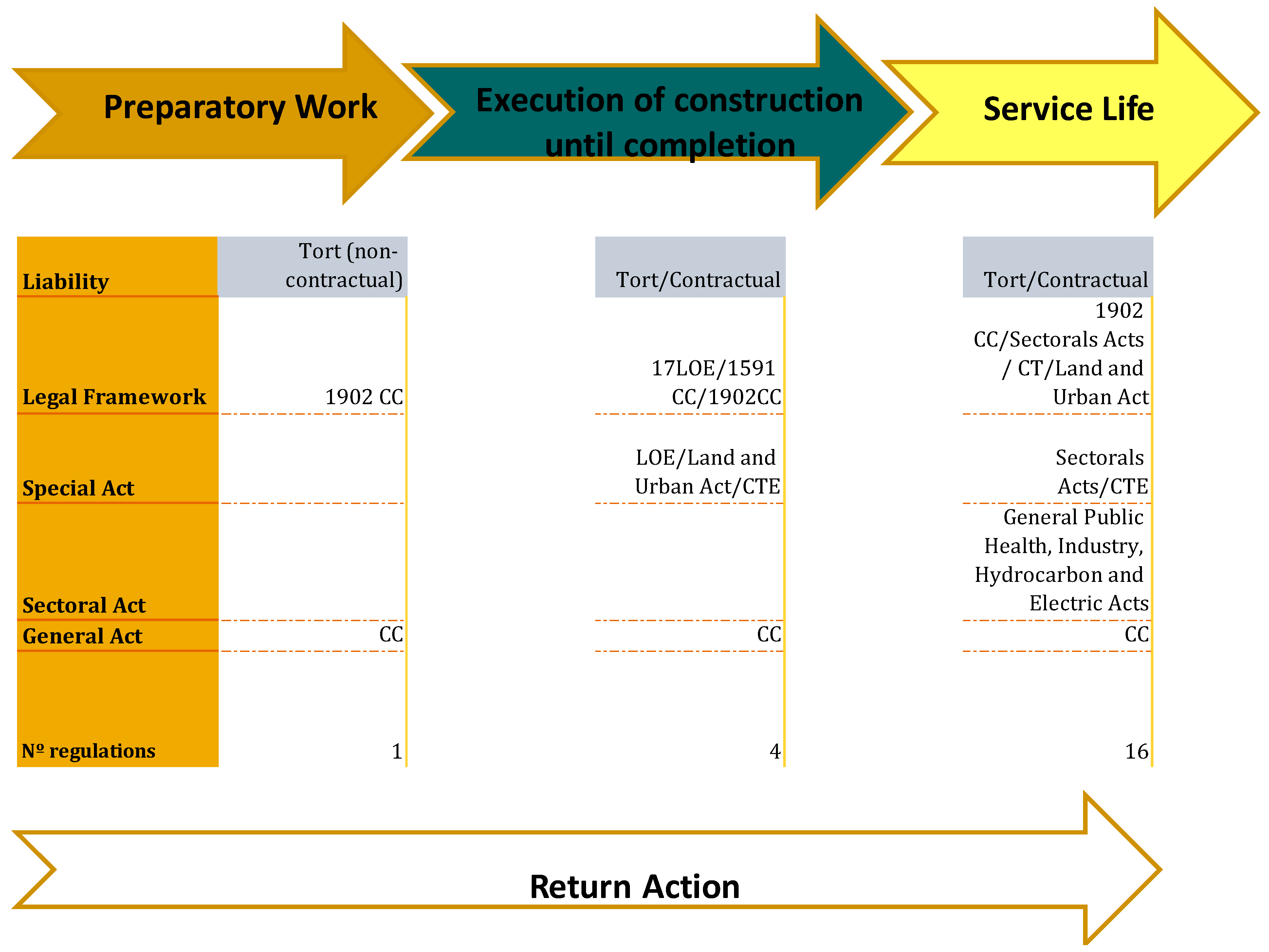Urbansci 09 00250 g001