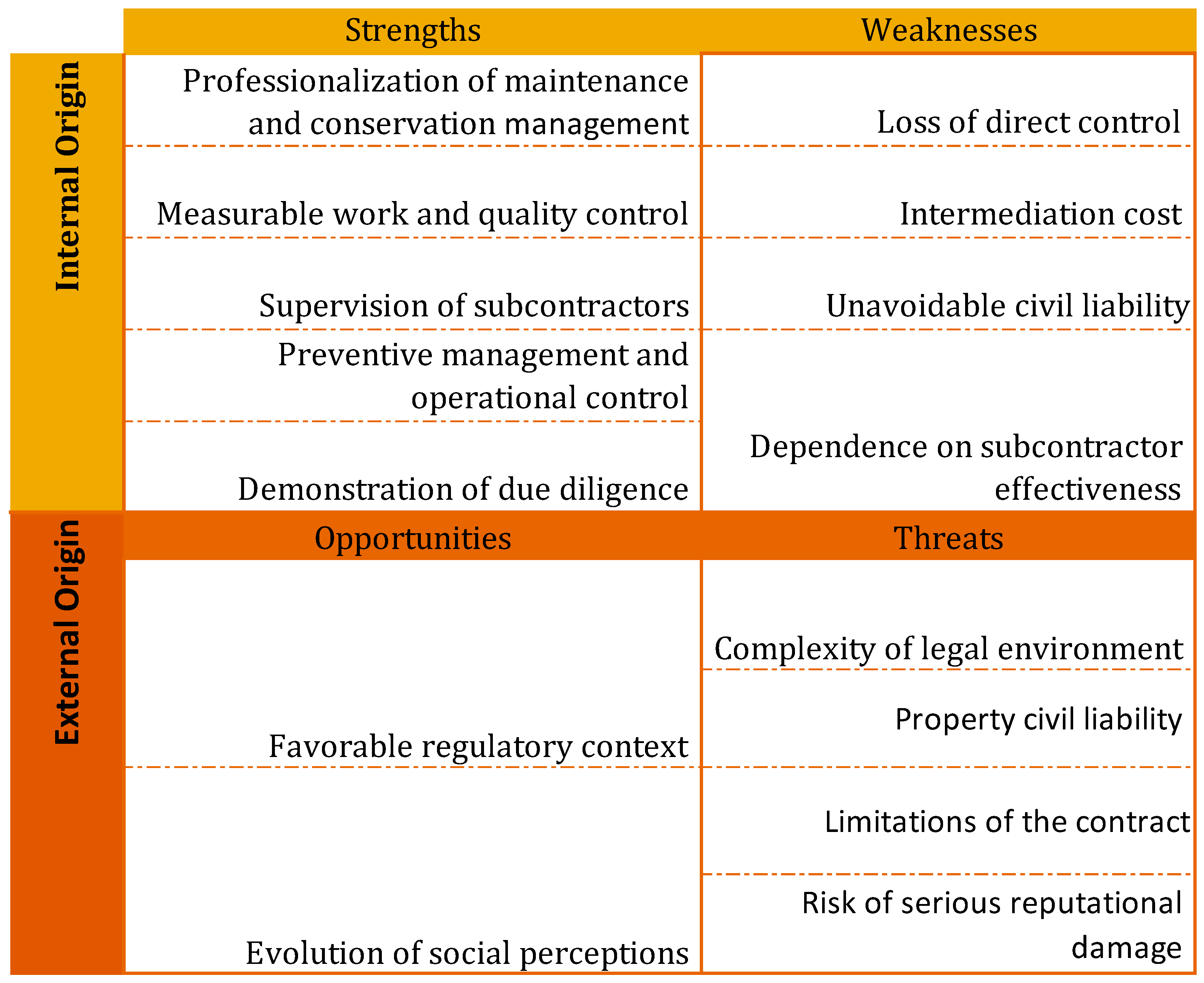 Urbansci 09 00250 g002