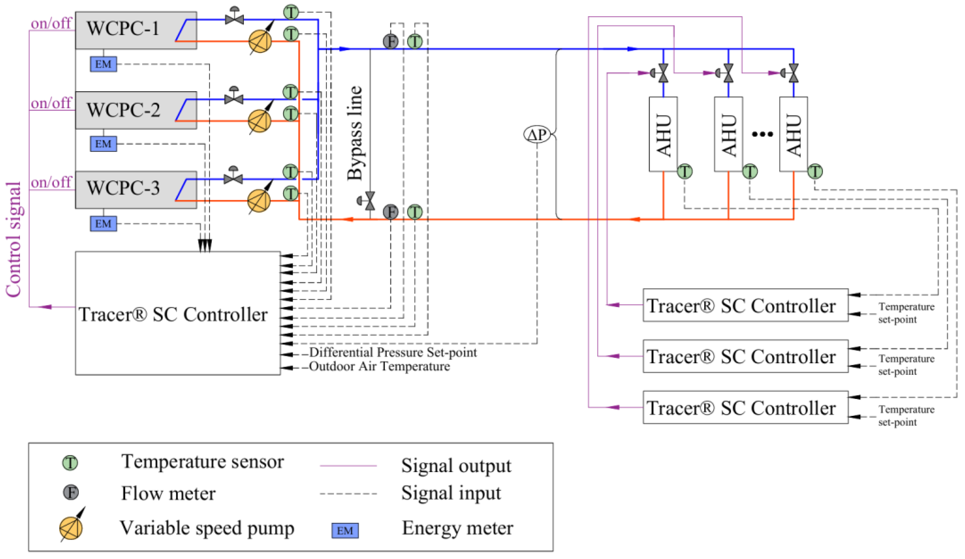 Urbansci 09 00253 g002
