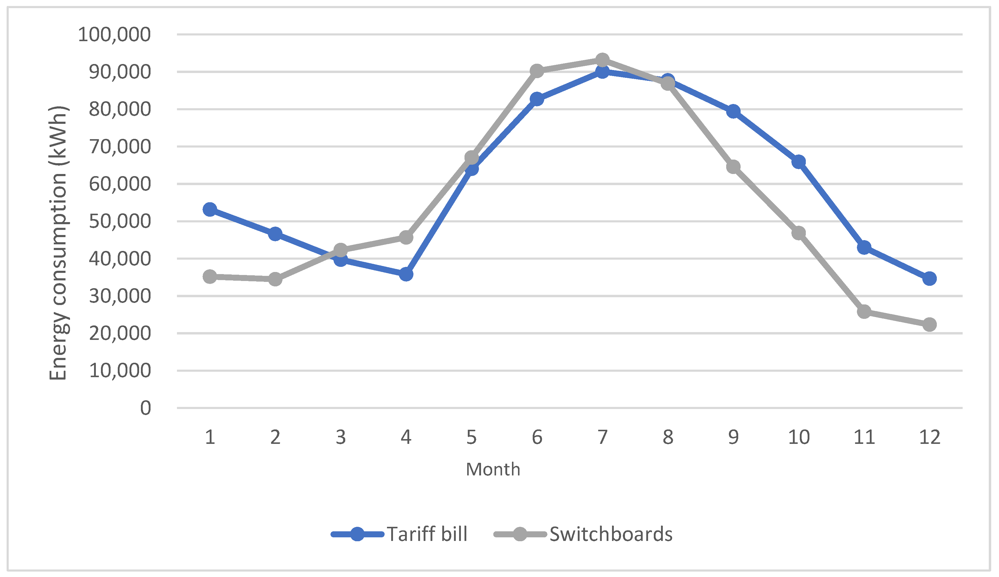 Urbansci 09 00253 g003