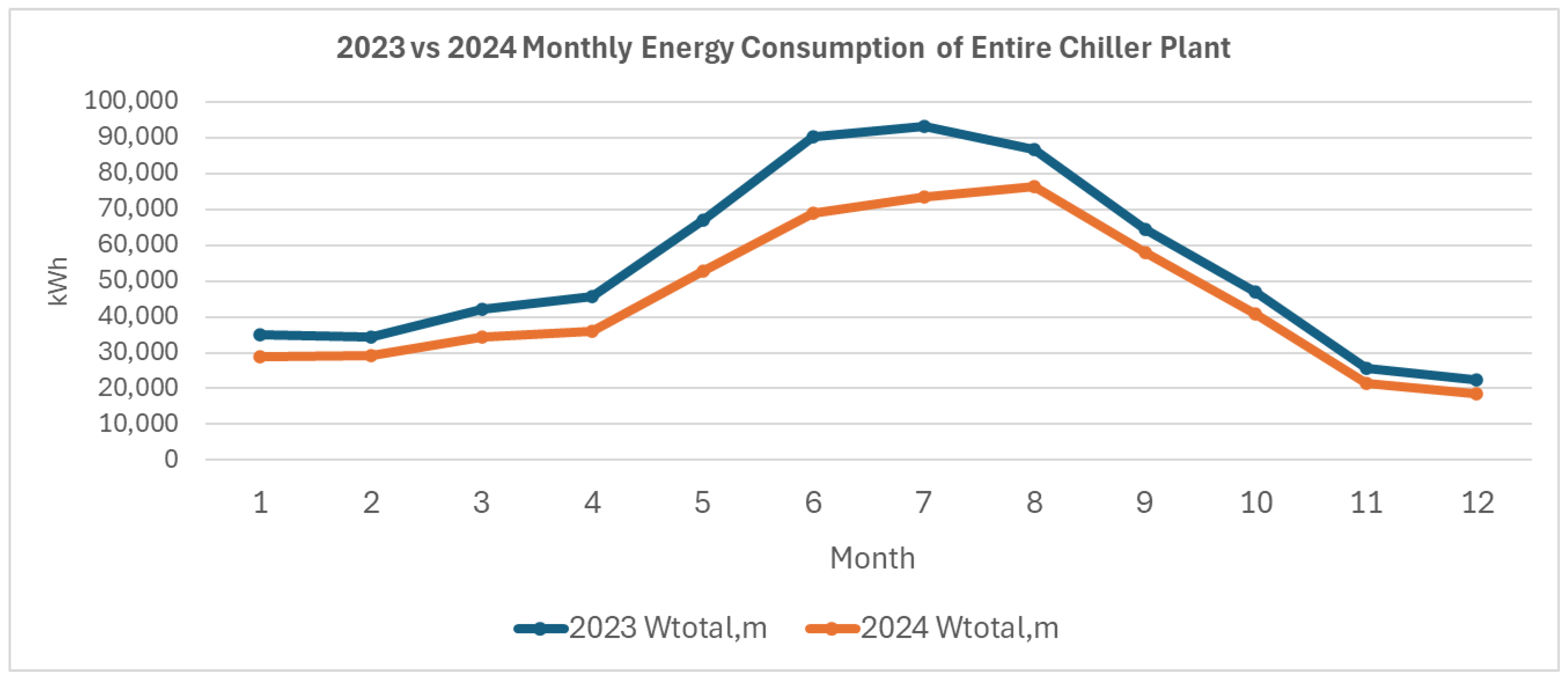 Urbansci 09 00253 g004
