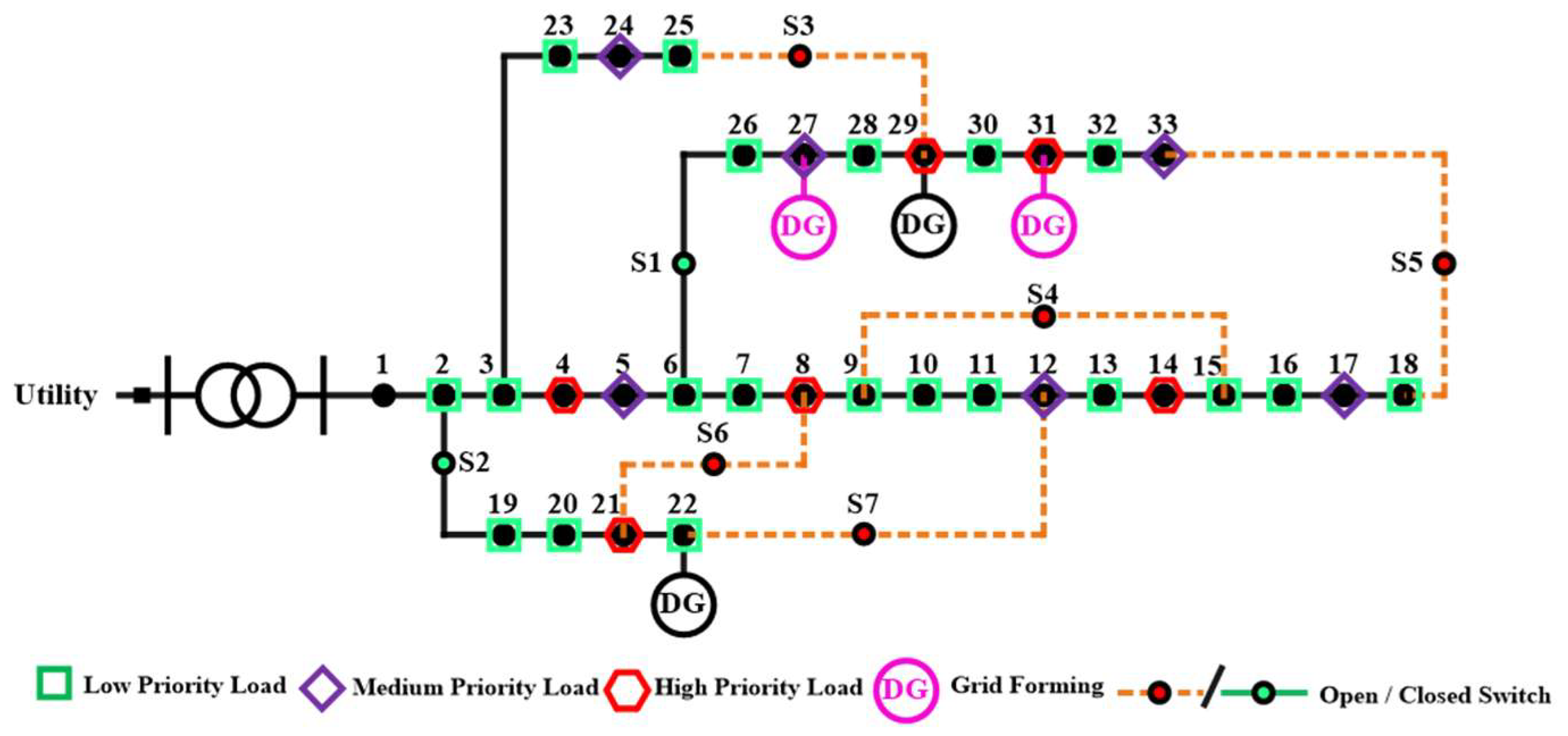 Urbansci 09 00255 g001