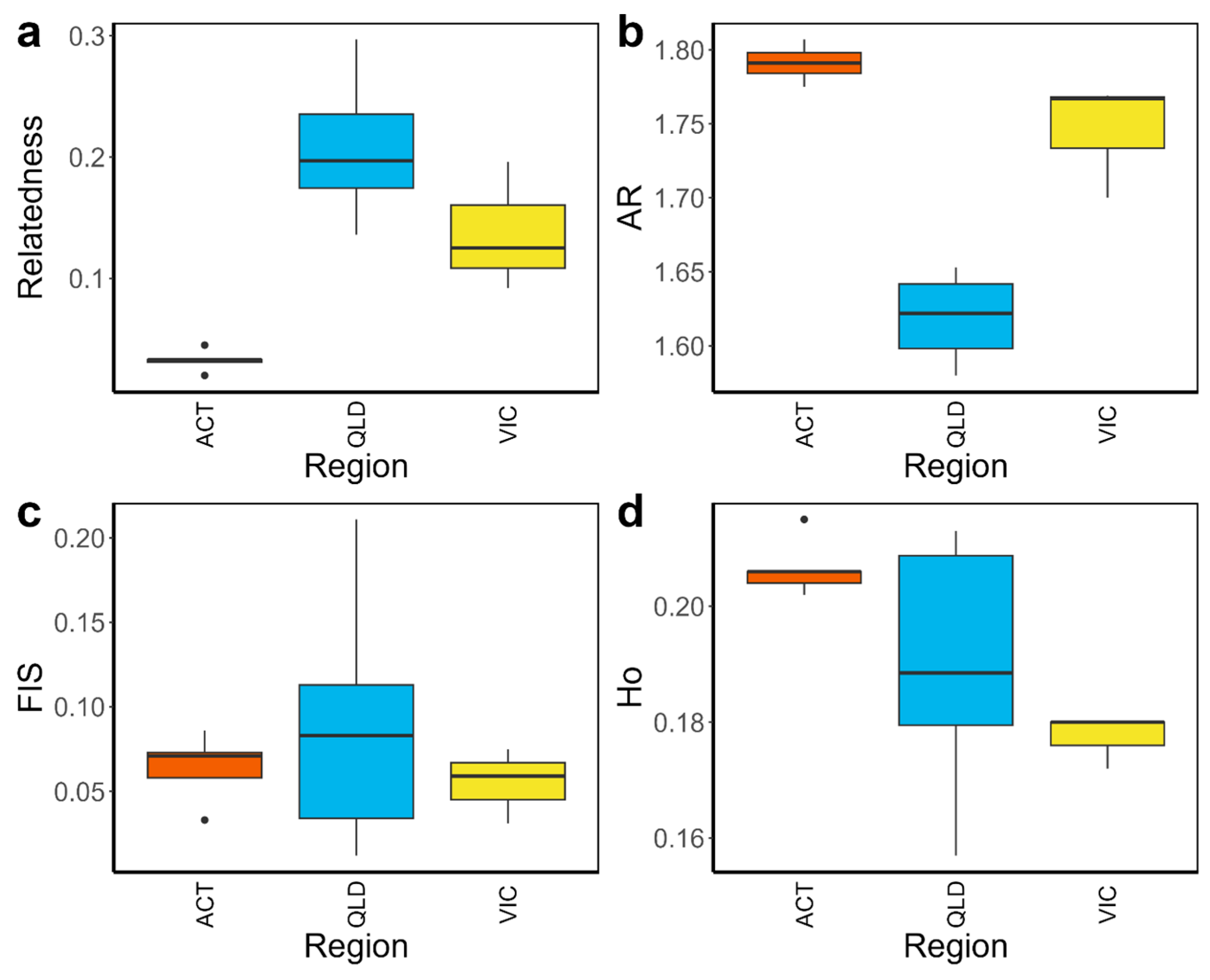 Urbansci 09 00257 g002