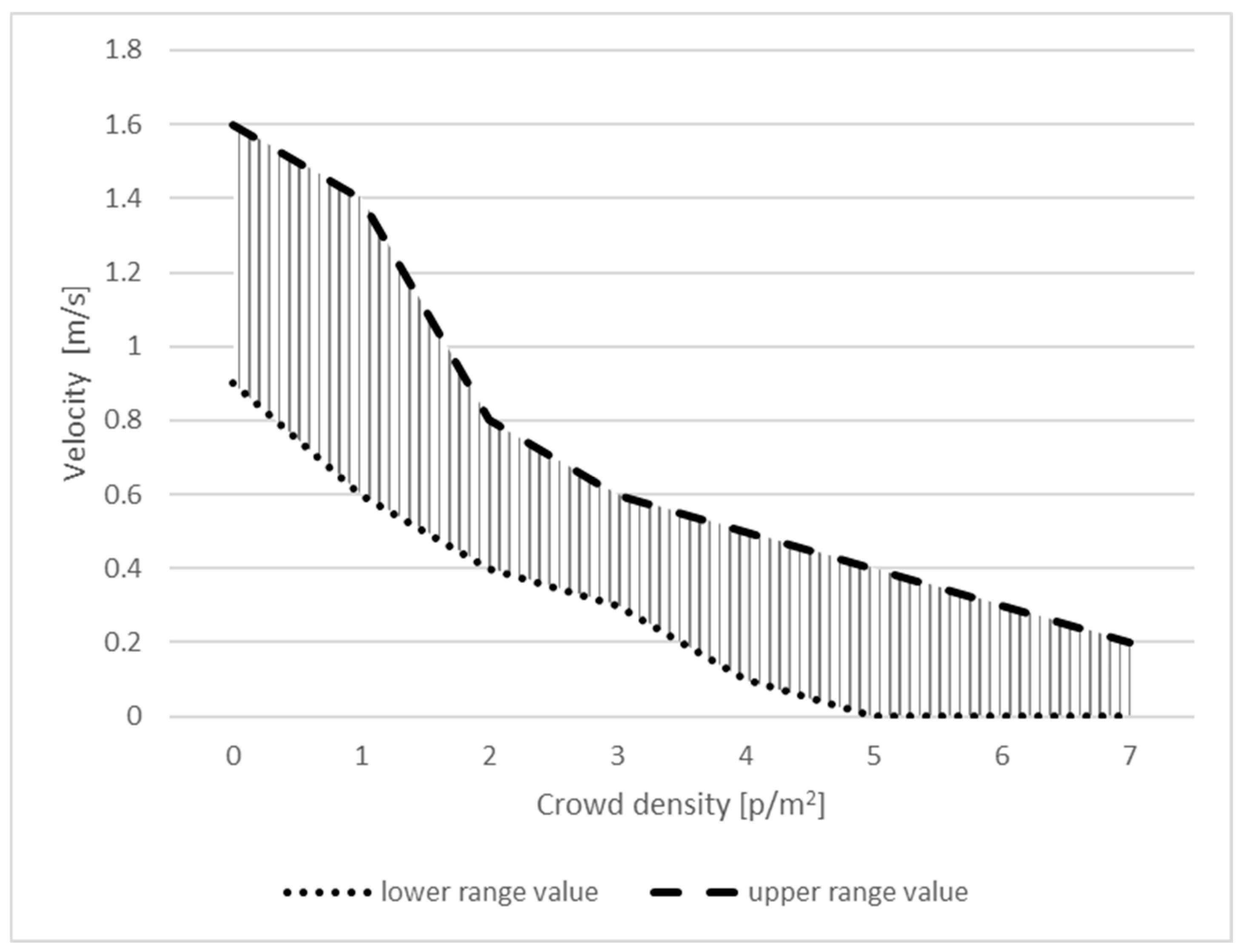 Urbansci 09 00258 g001