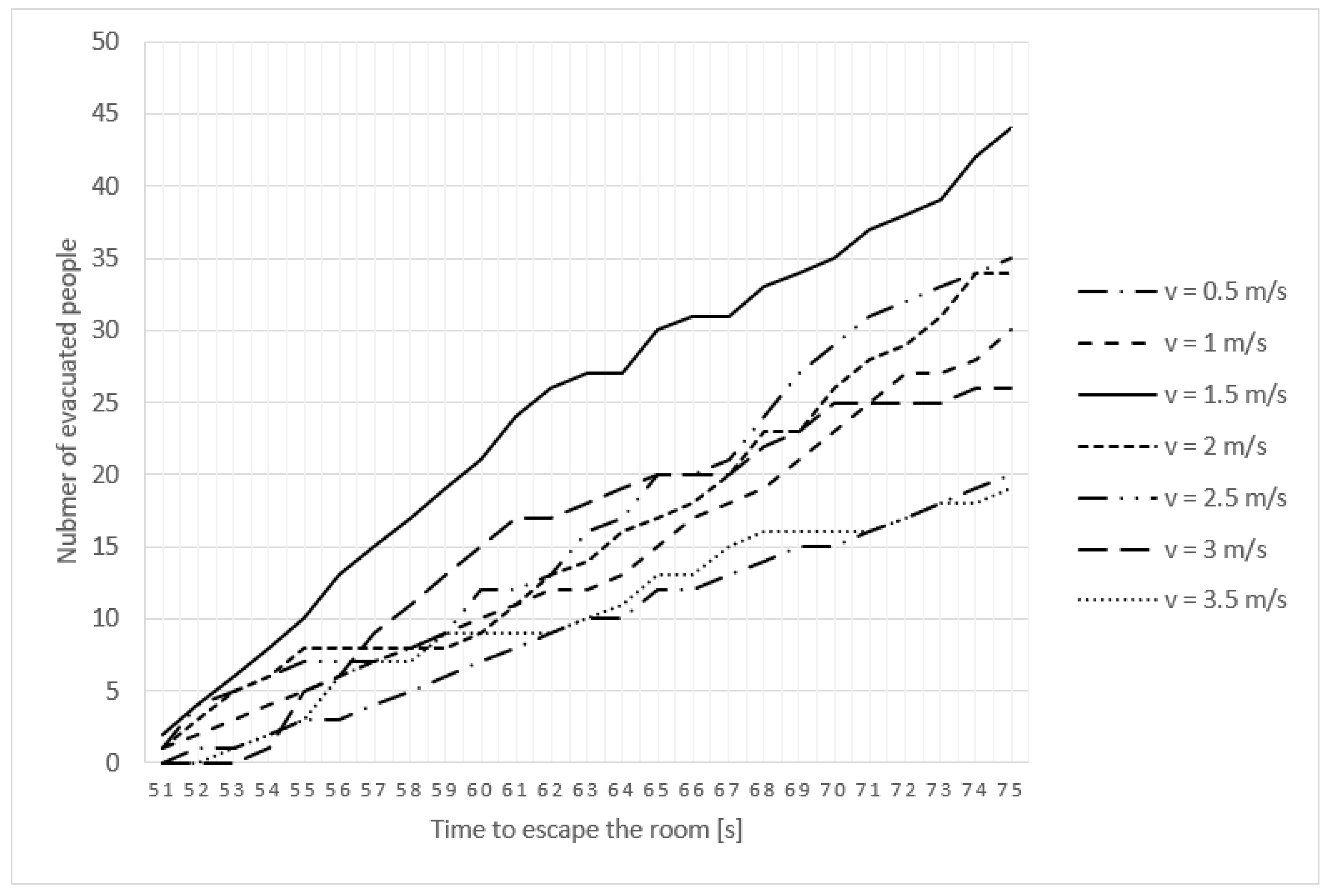 Urbansci 09 00258 g004