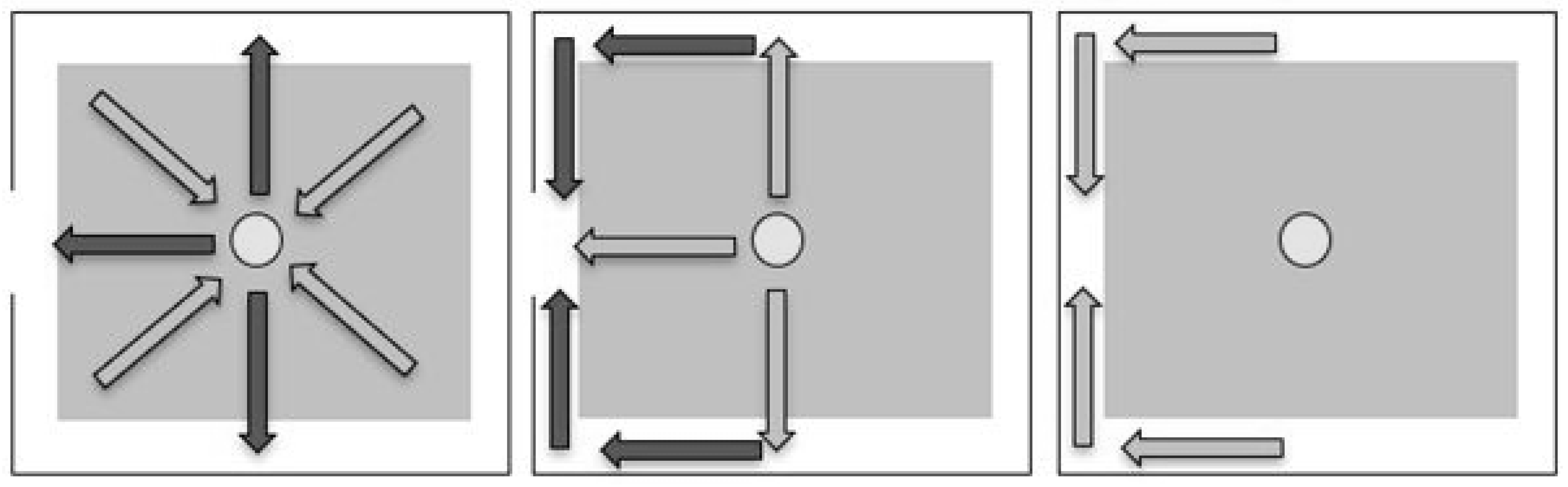 Urbansci 09 00258 g009