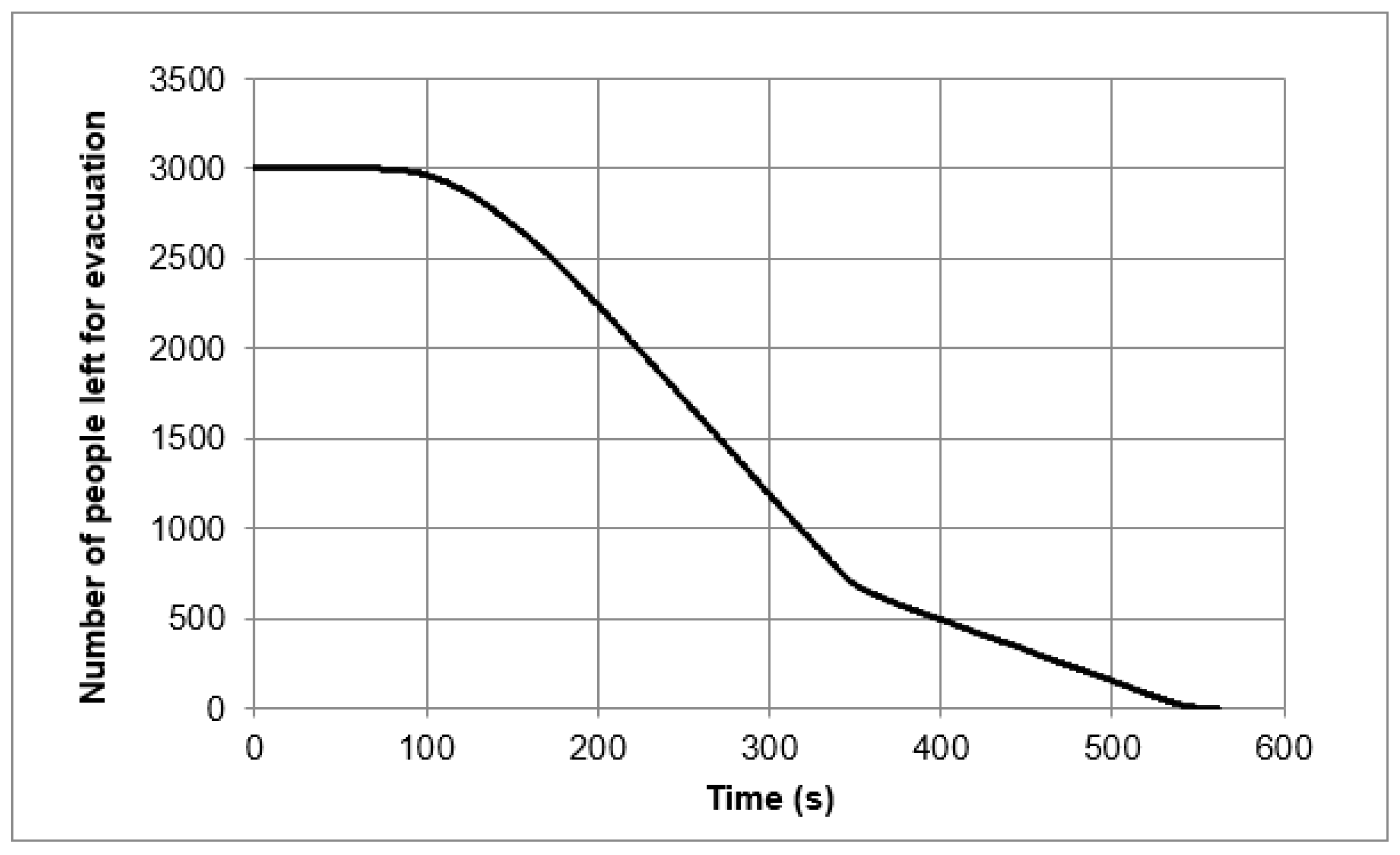 Urbansci 09 00258 g010