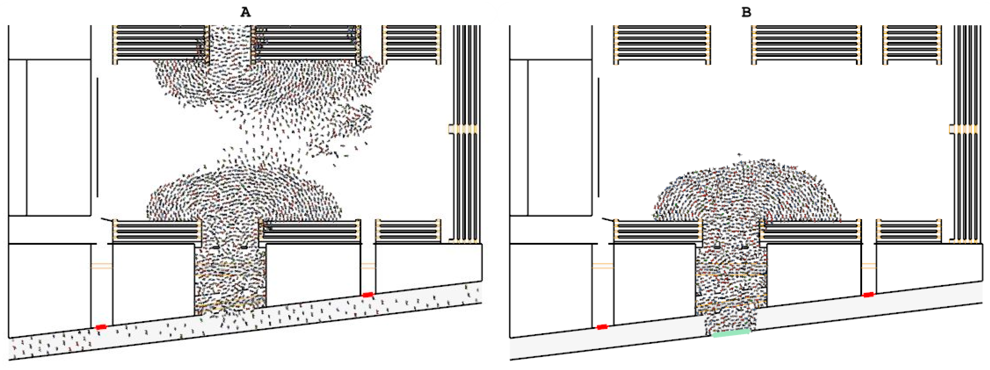 Urbansci 09 00258 g011