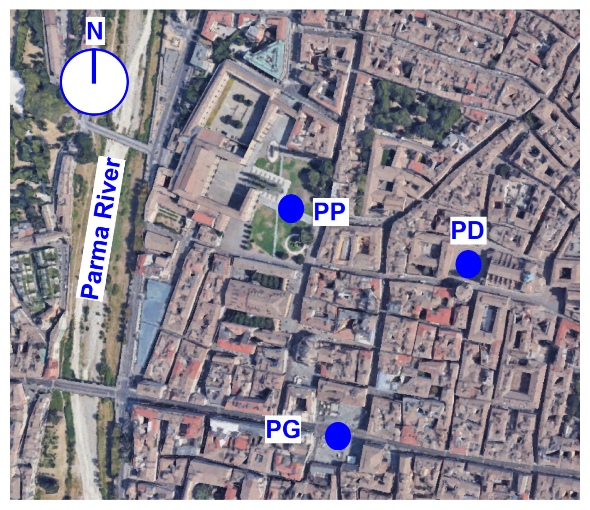 Urbansci 09 00259 g001