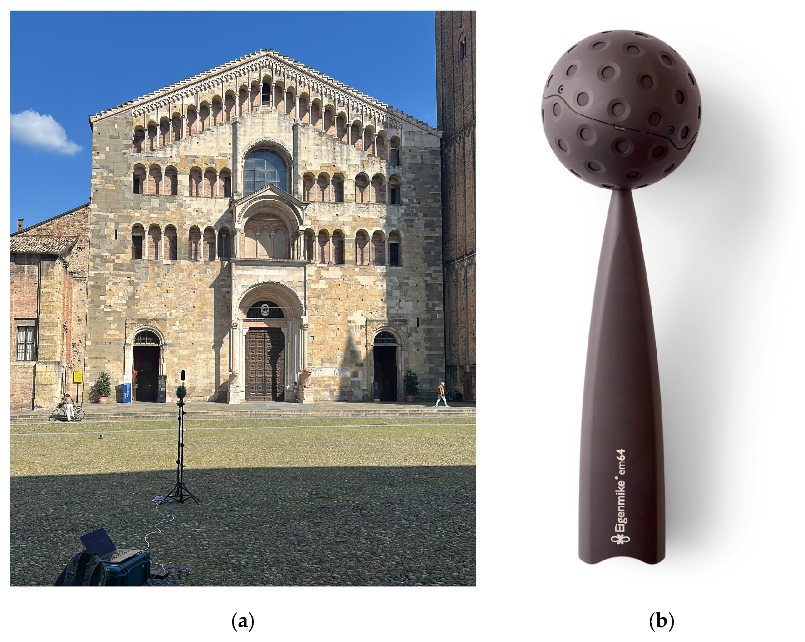 Urbansci 09 00259 g005