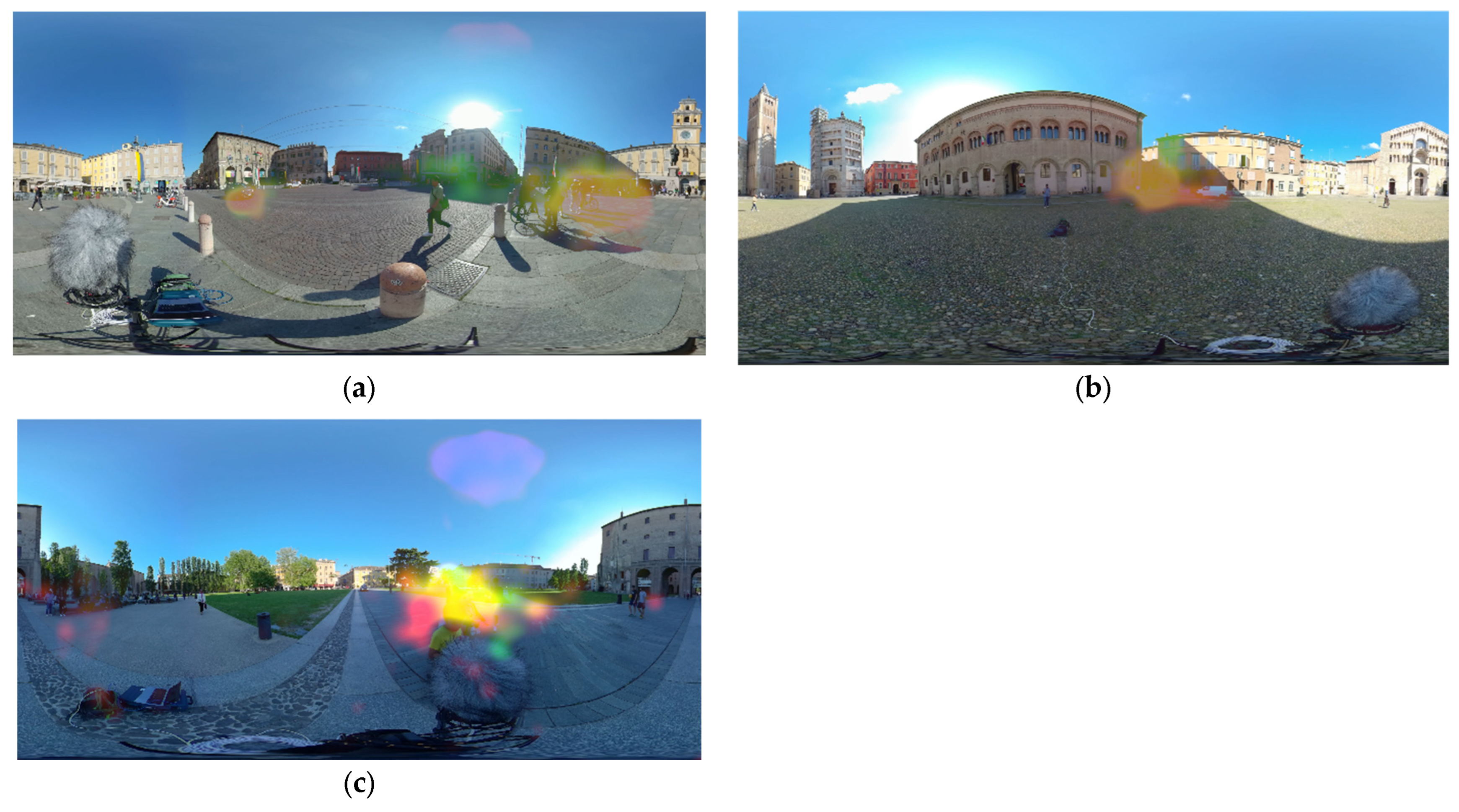 Urbansci 09 00259 g007