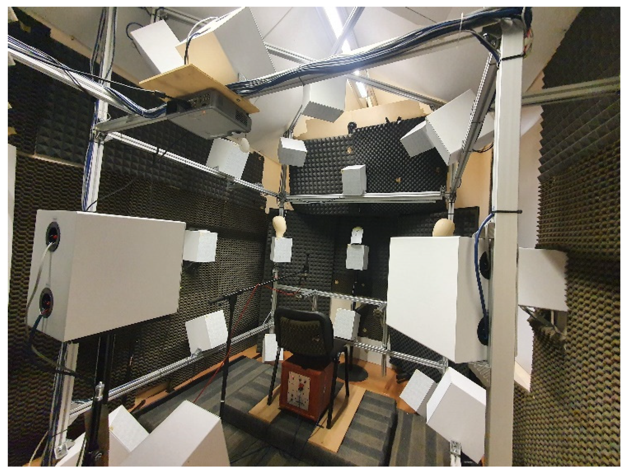 Urbansci 09 00259 g008