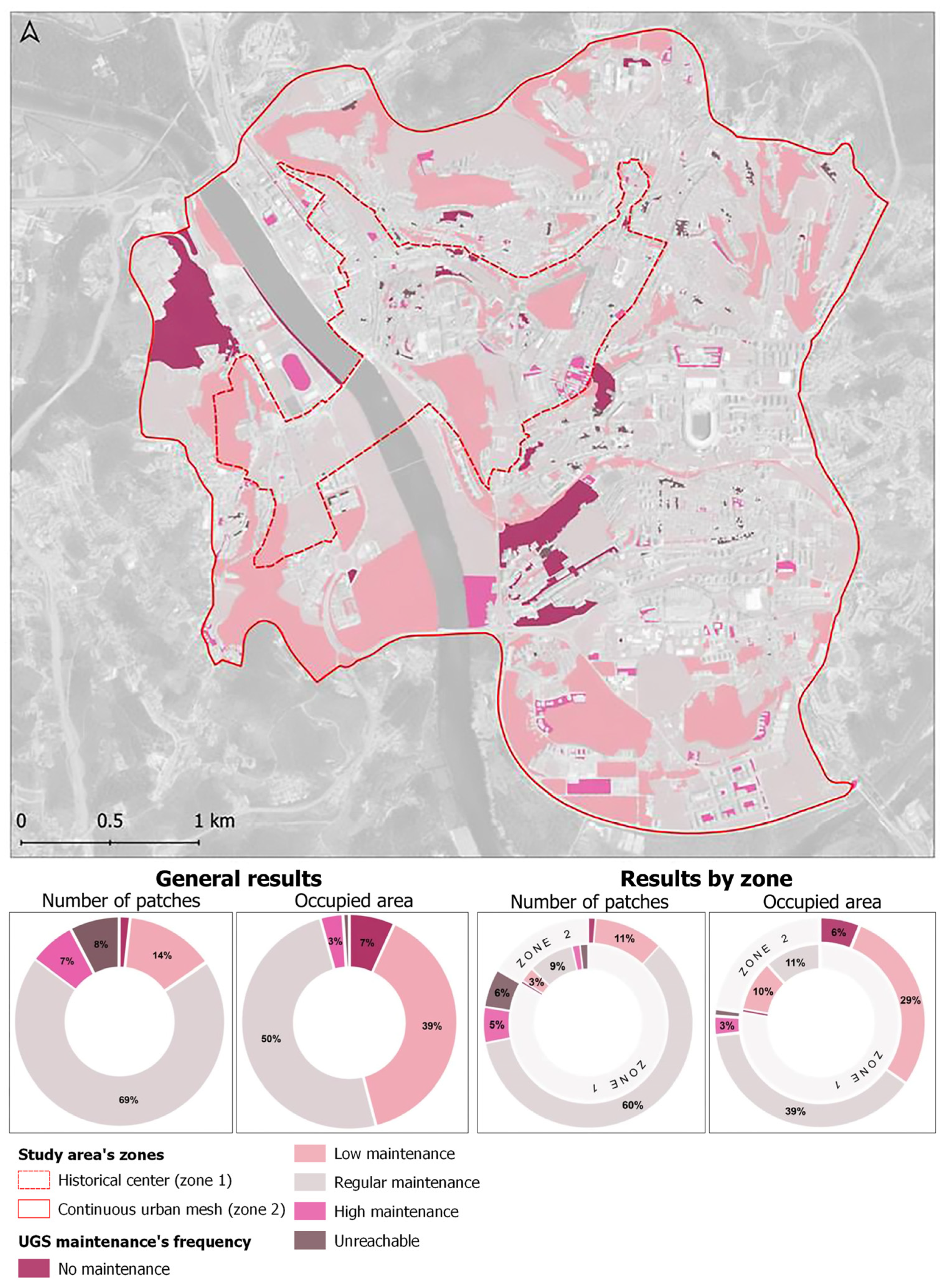 Urbansci 09 00260 g007