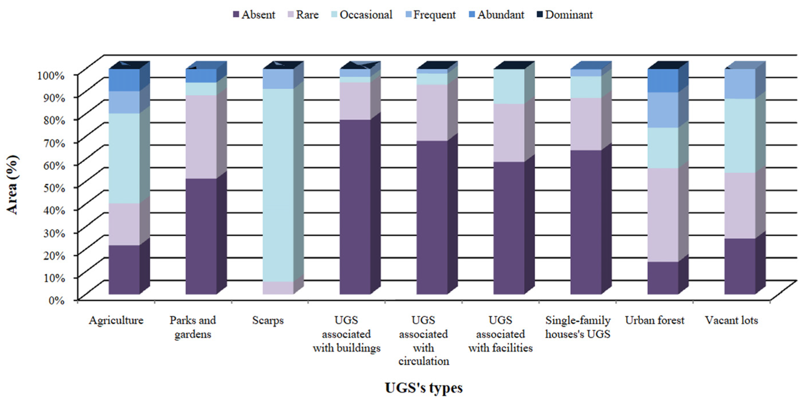 Urbansci 09 00260 g010