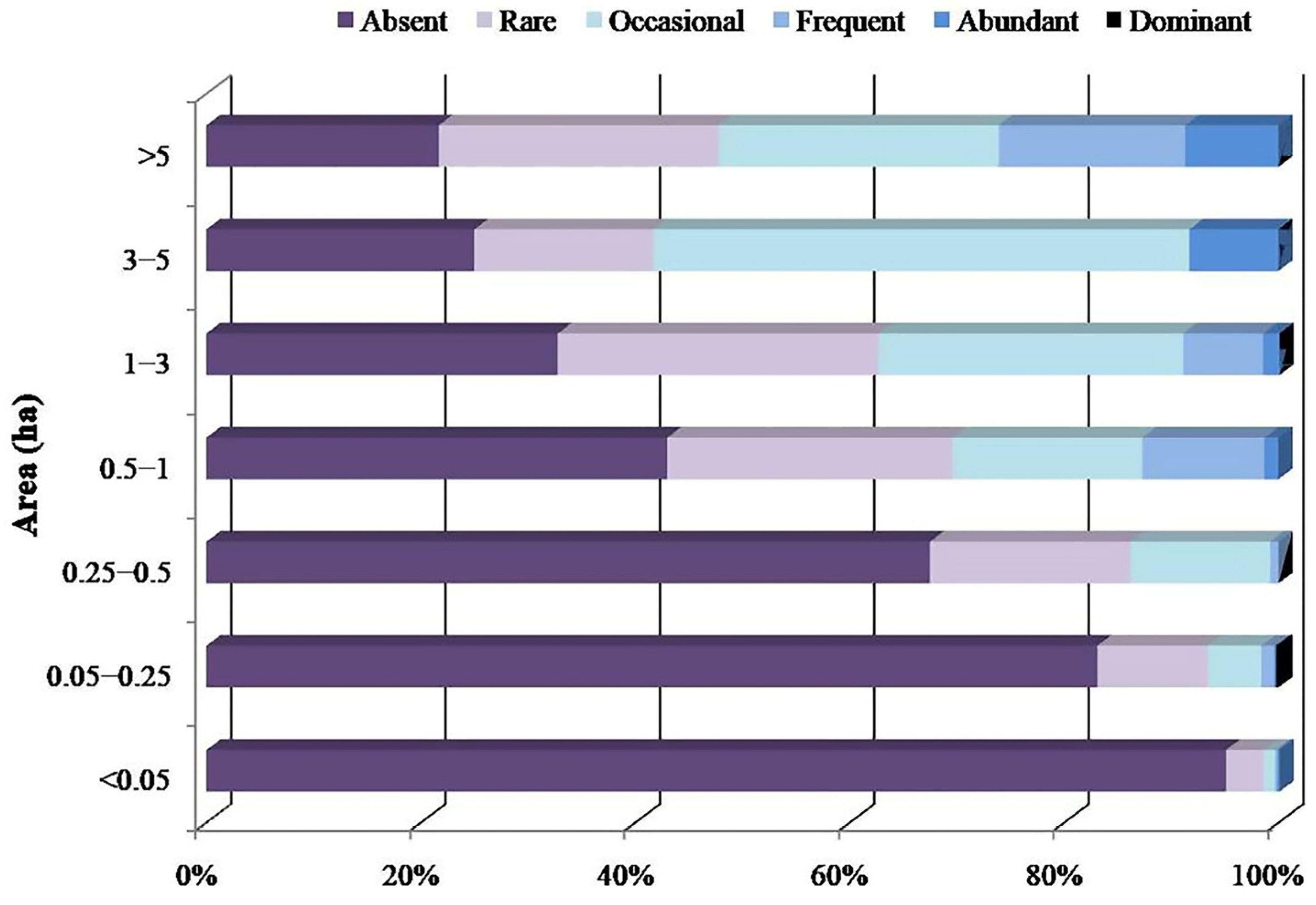 Urbansci 09 00260 g013