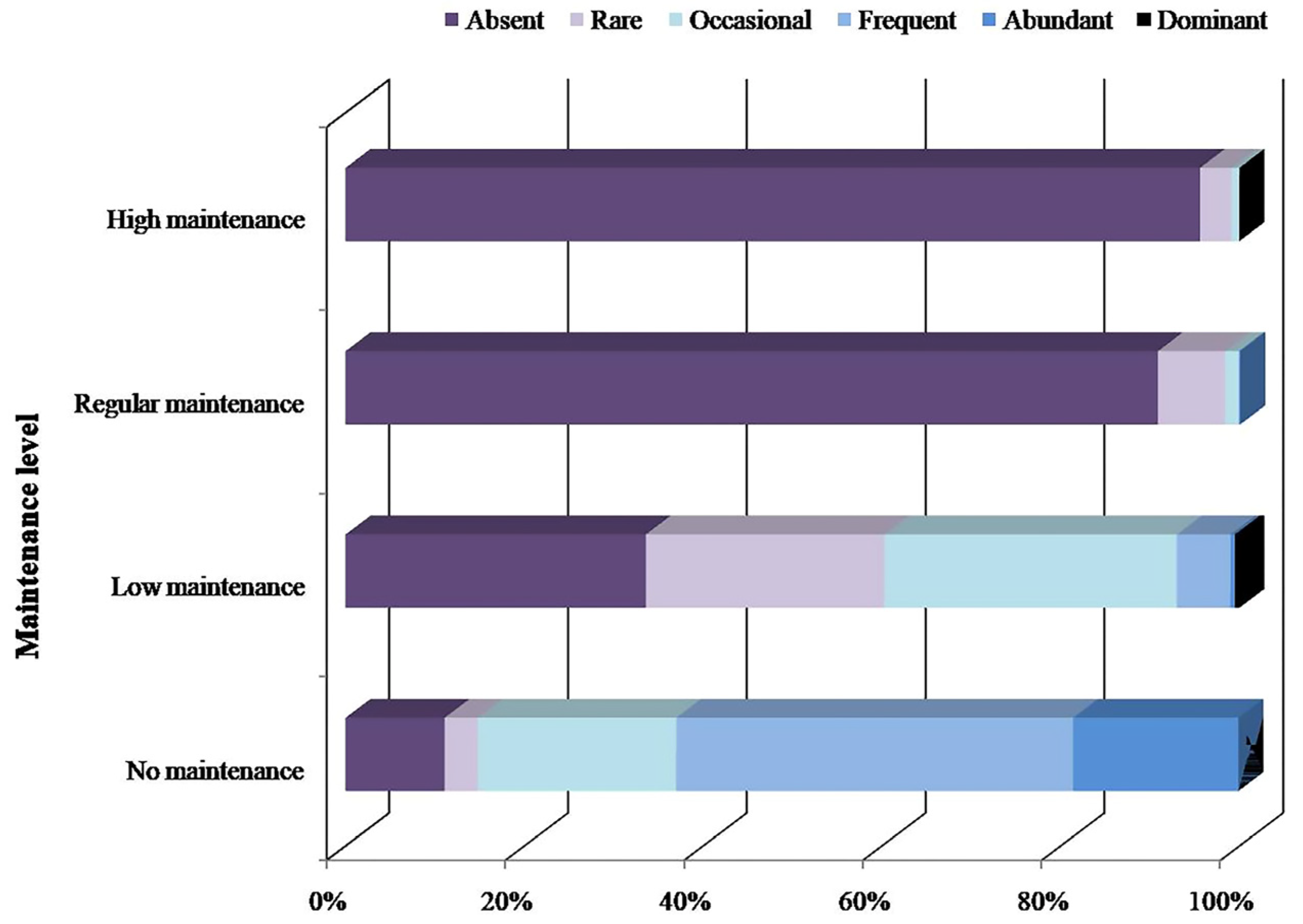 Urbansci 09 00260 g014