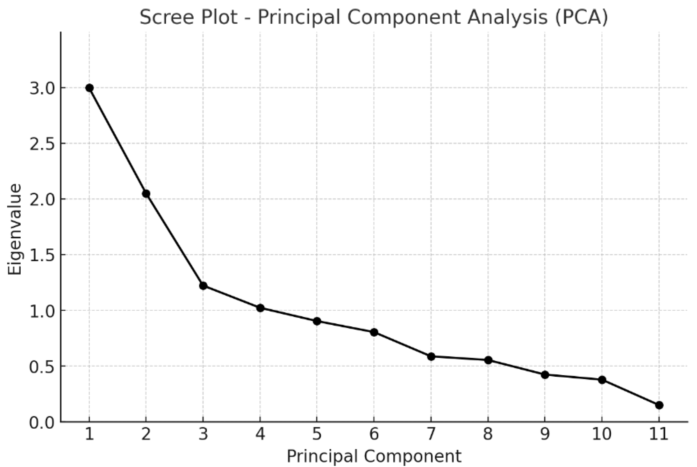 Urbansci 09 00269 g003