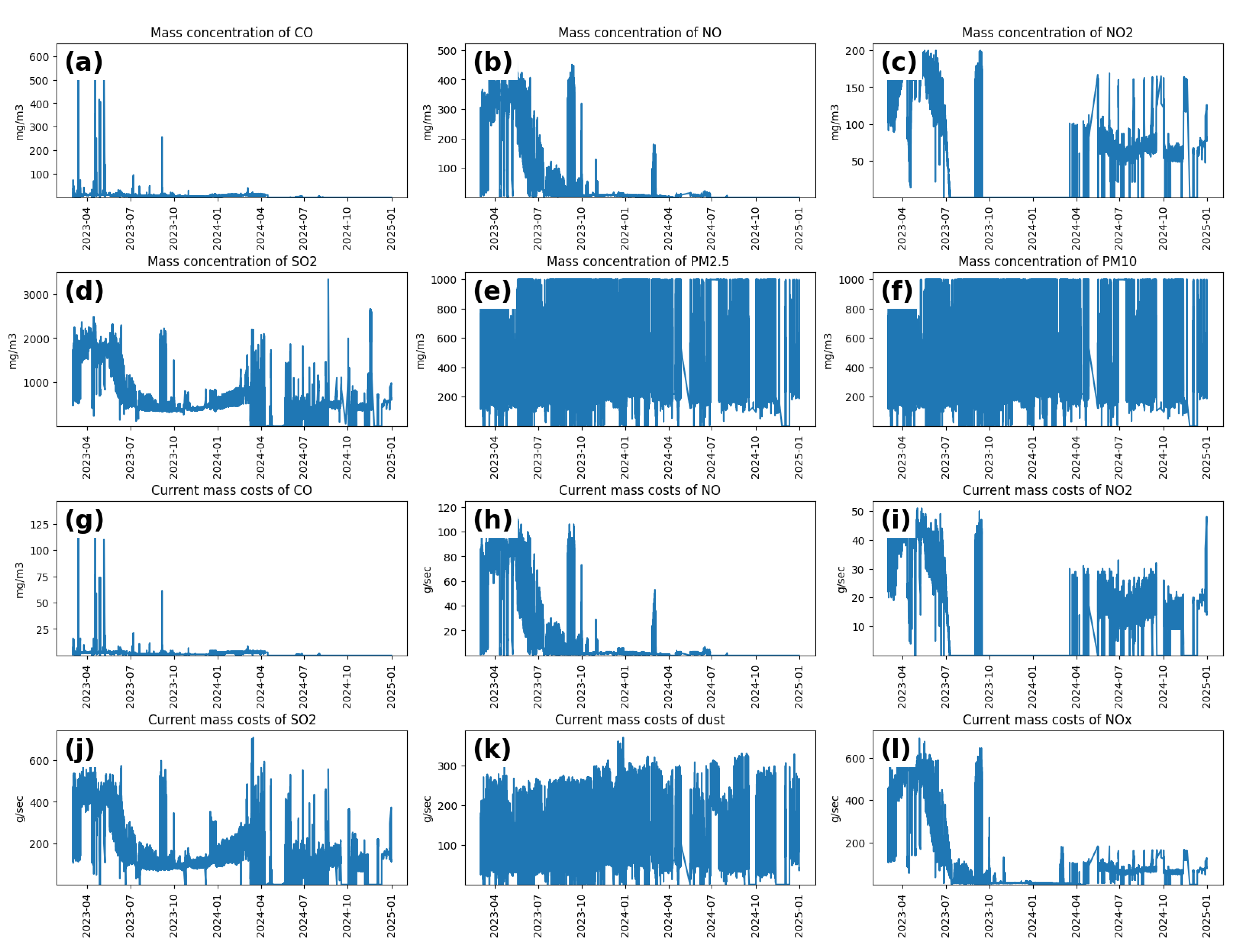 Urbansci 09 00273 g002