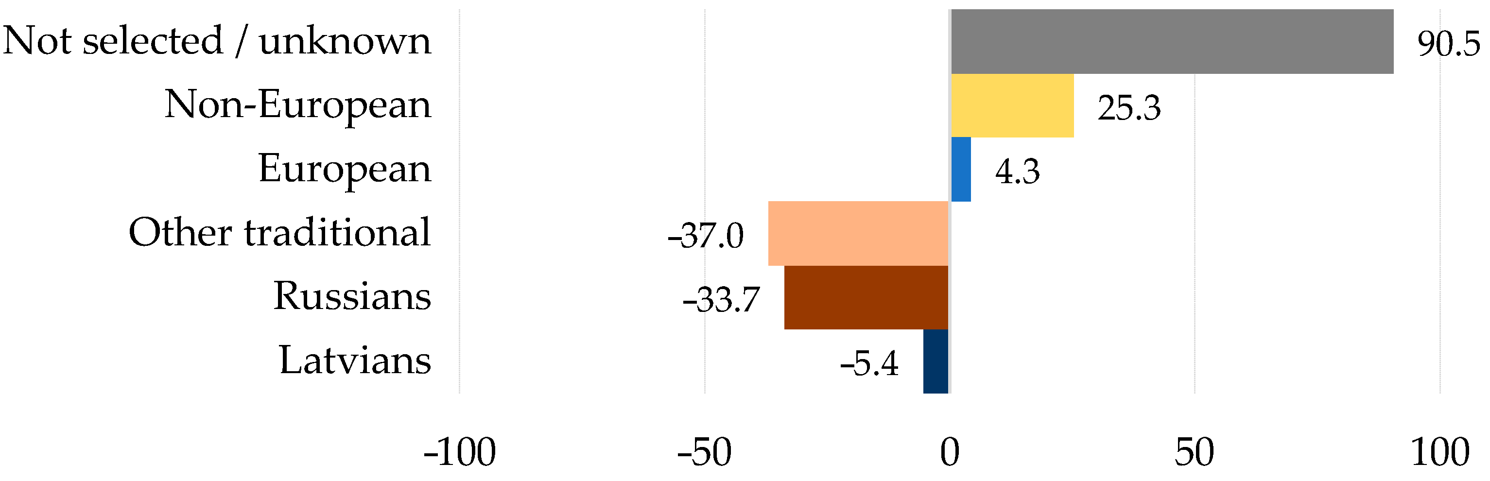 Urbansci 09 00274 g002