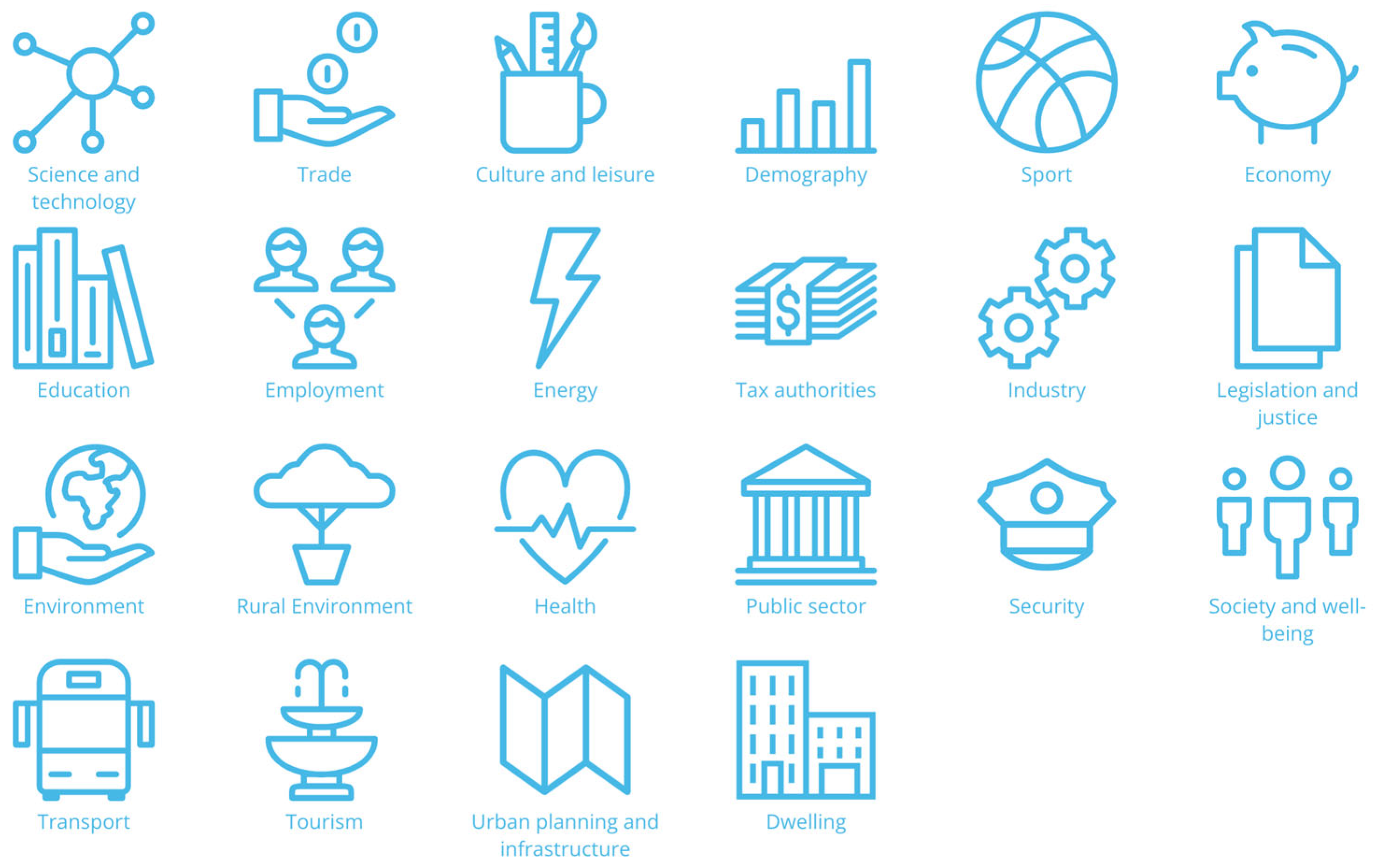 Urbansci 09 00277 g001