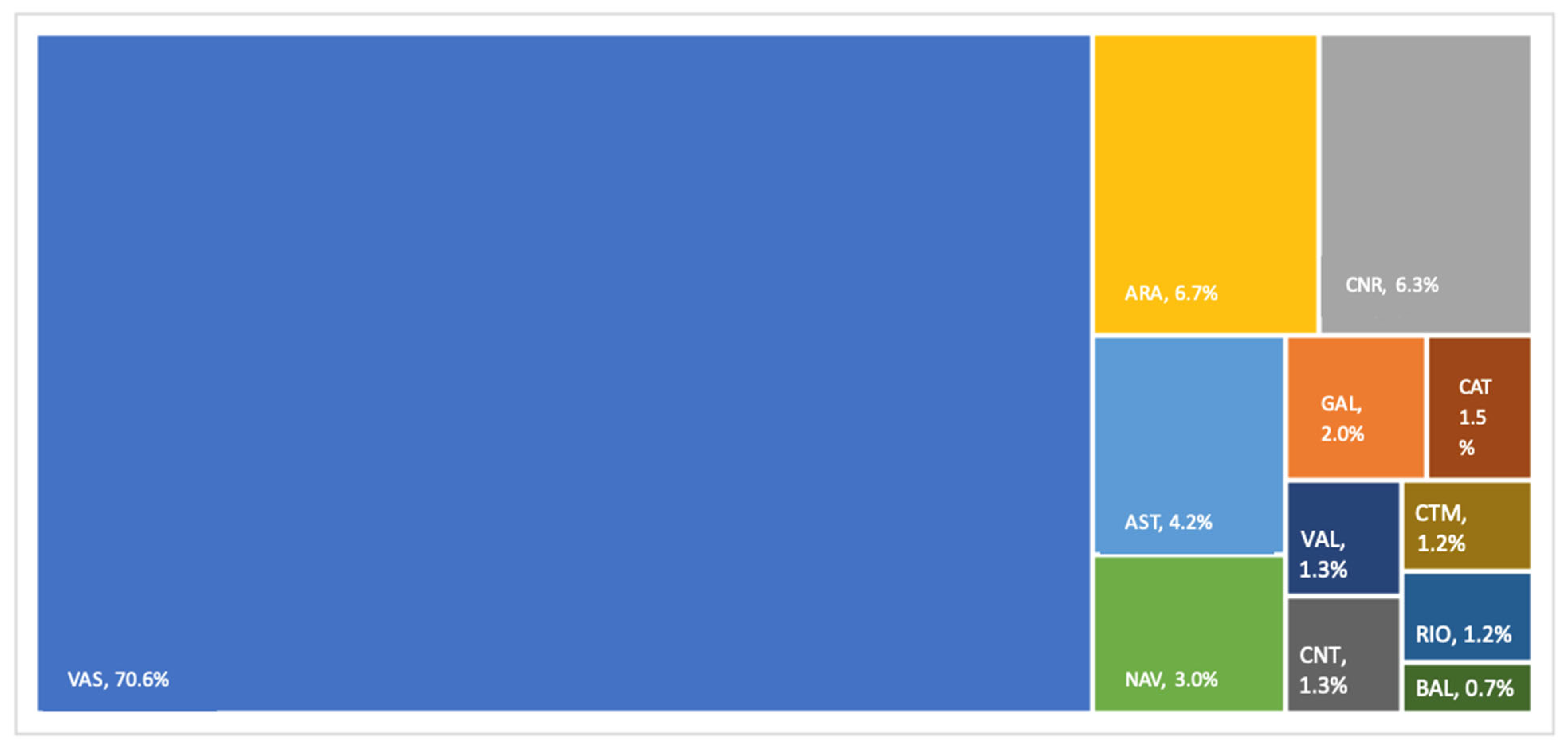Urbansci 09 00277 g003