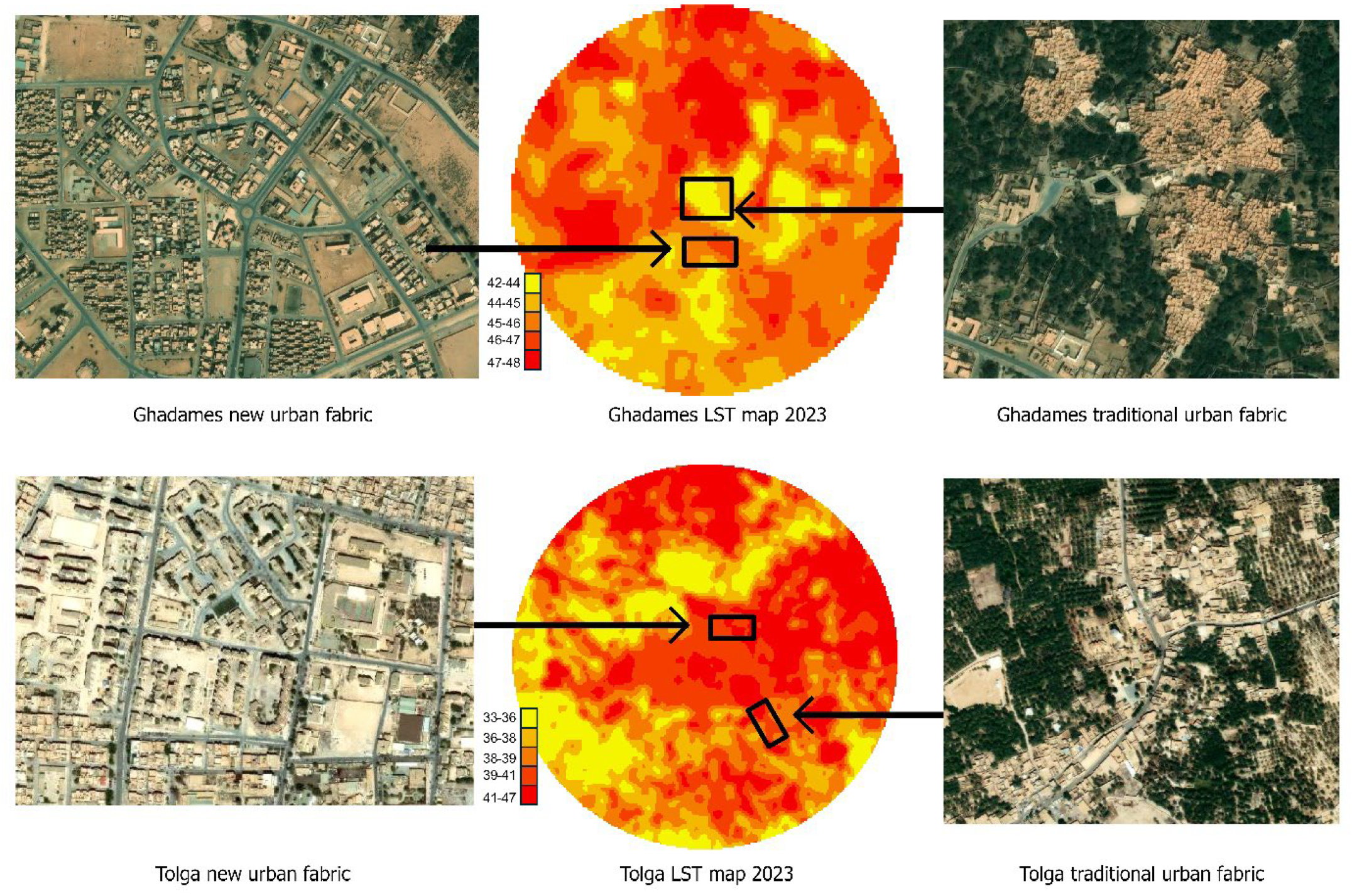 Urbansci 09 00282 g007 Urbansci 09 00282 g007