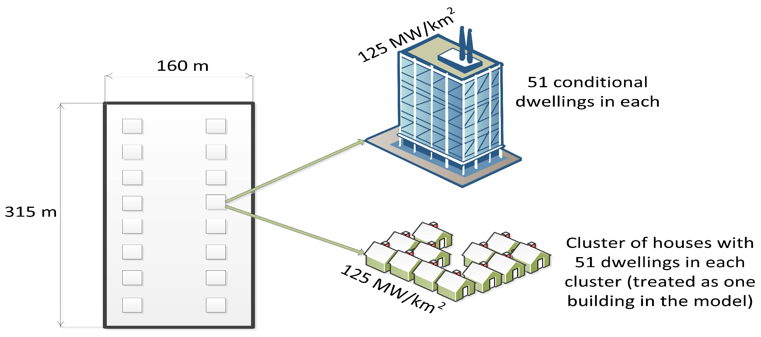 Urbansci 09 00284 g004