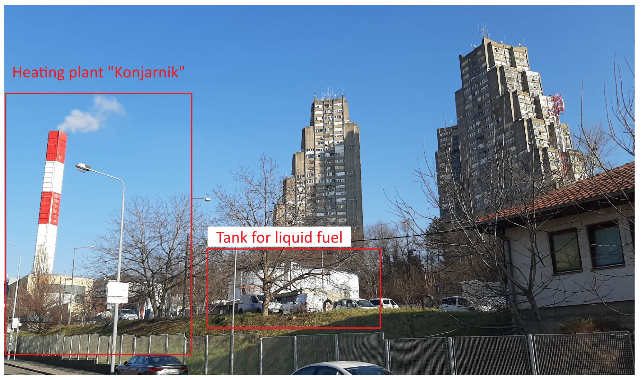 Urbansci 09 00284 g008