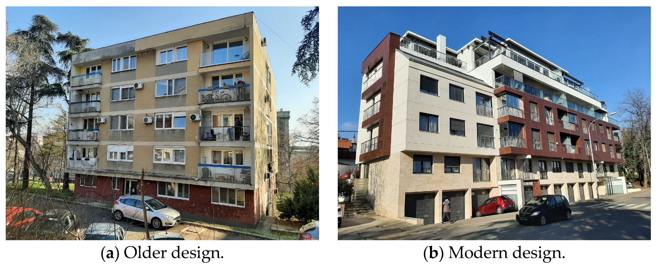 Urbansci 09 00284 g010