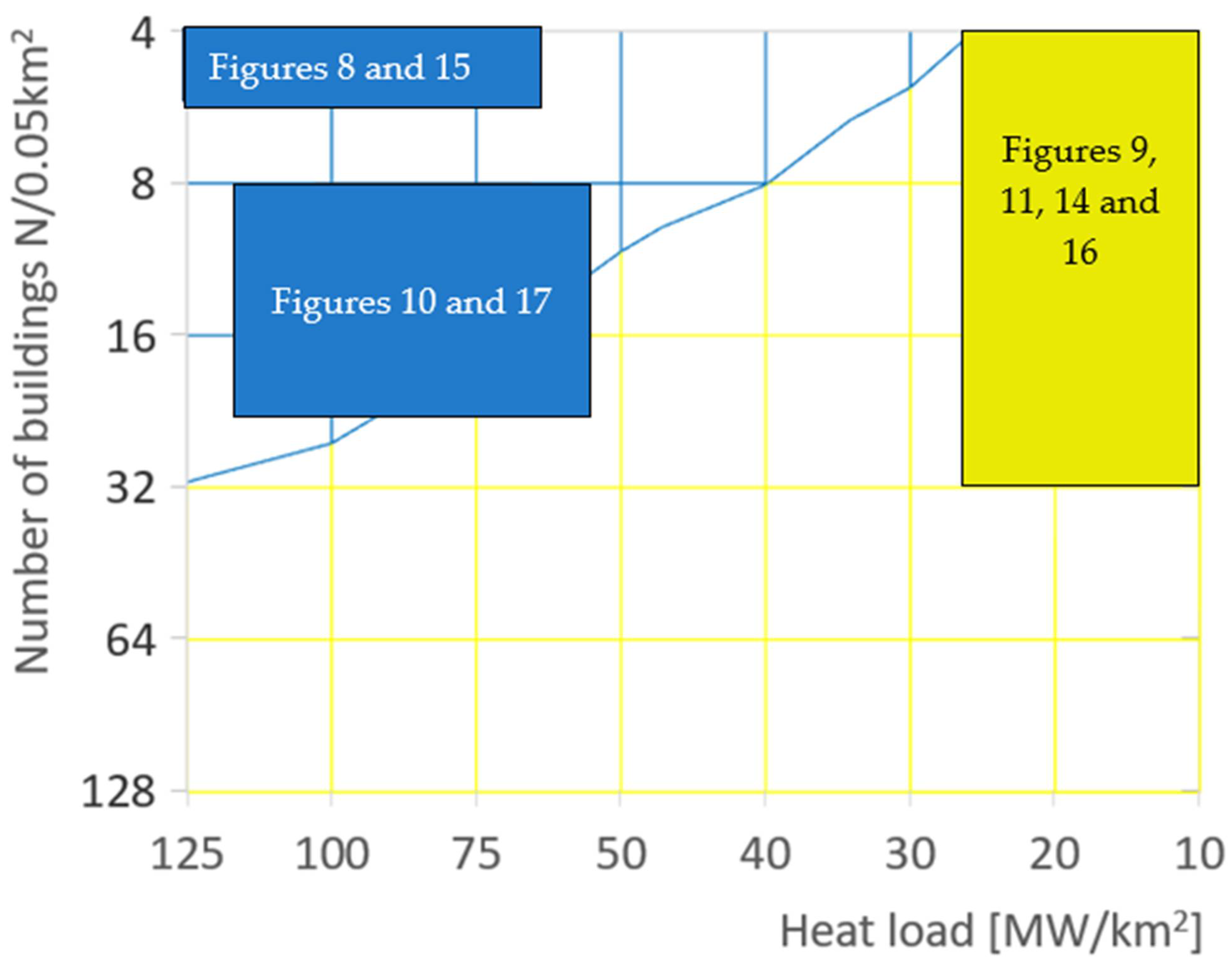 Urbansci 09 00284 g018
