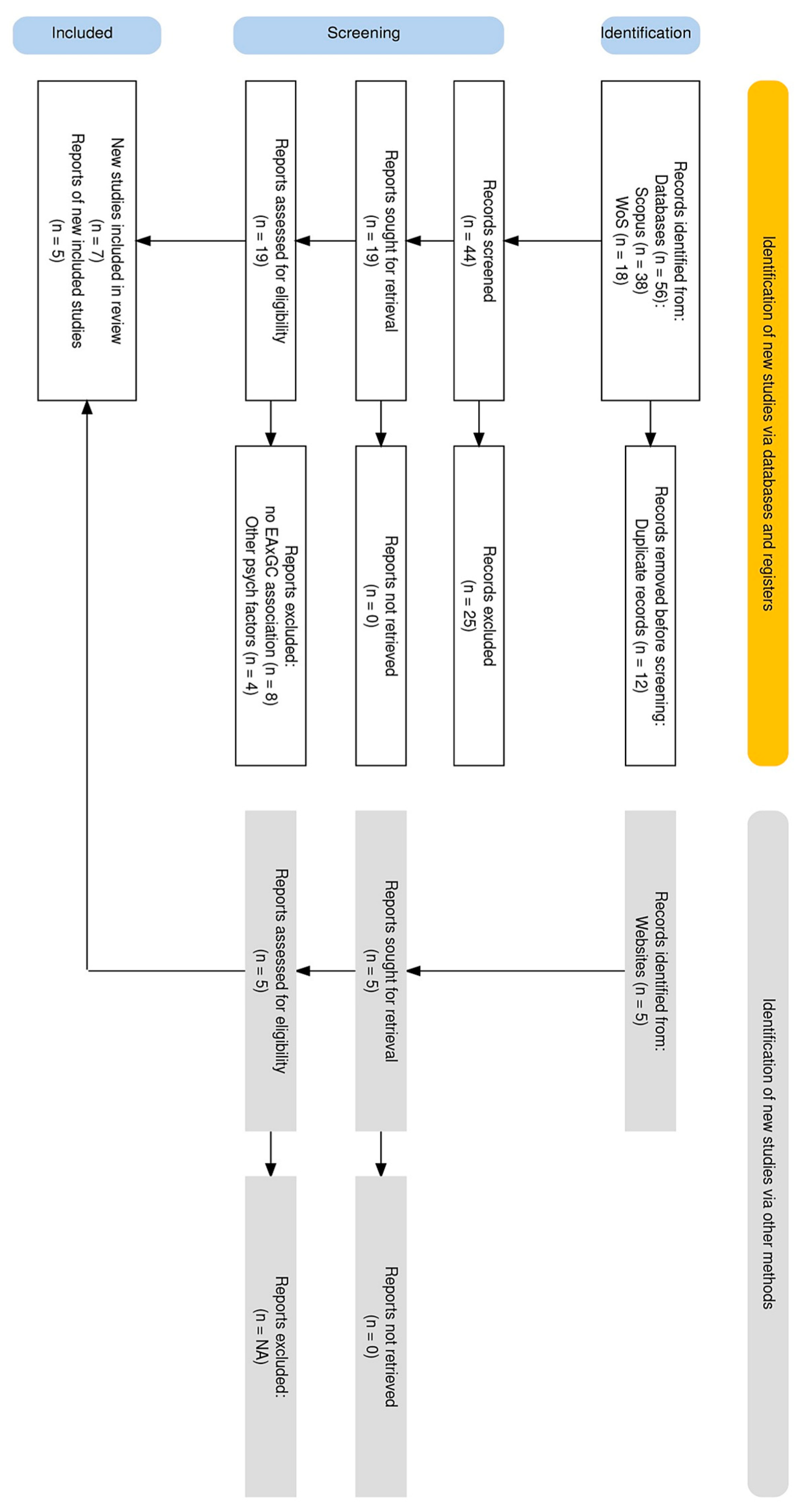 Urbansci 09 00286 g001