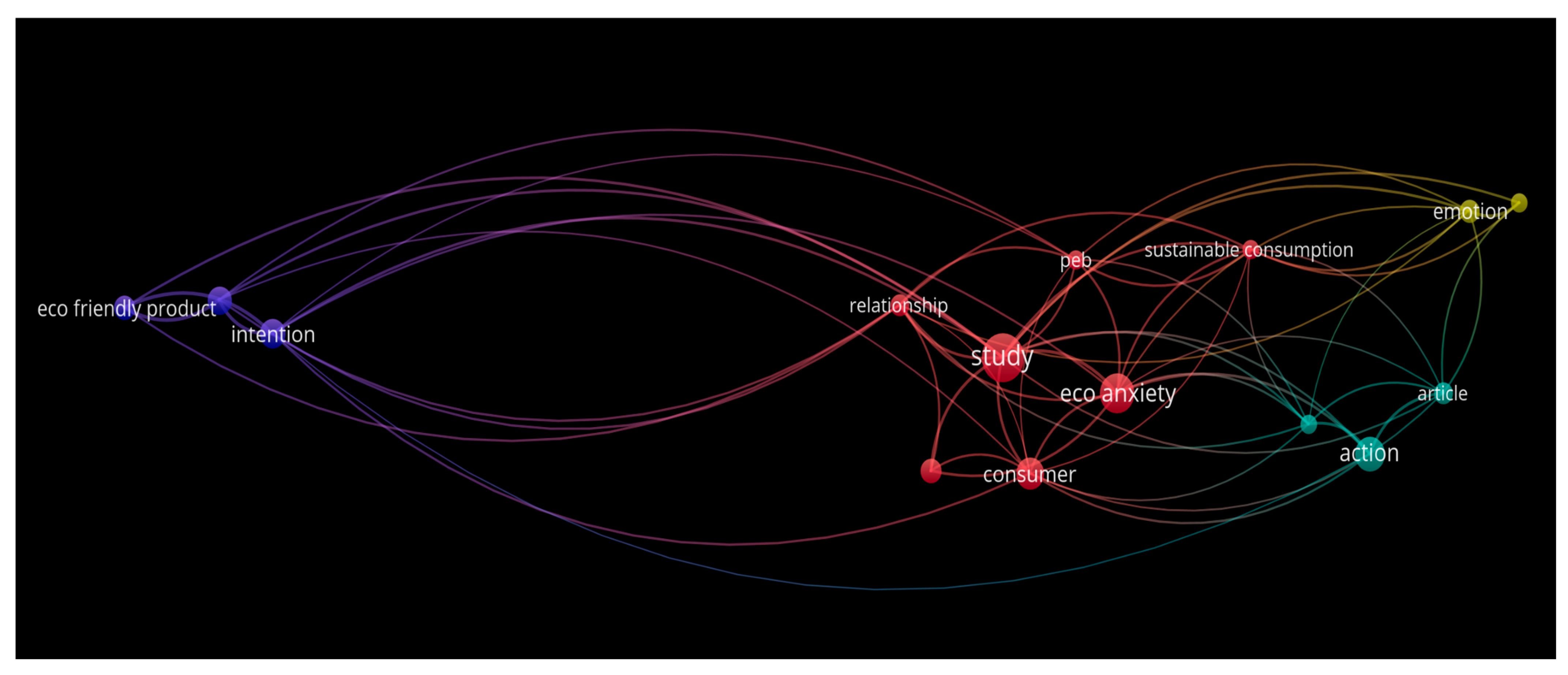 Urbansci 09 00286 g002