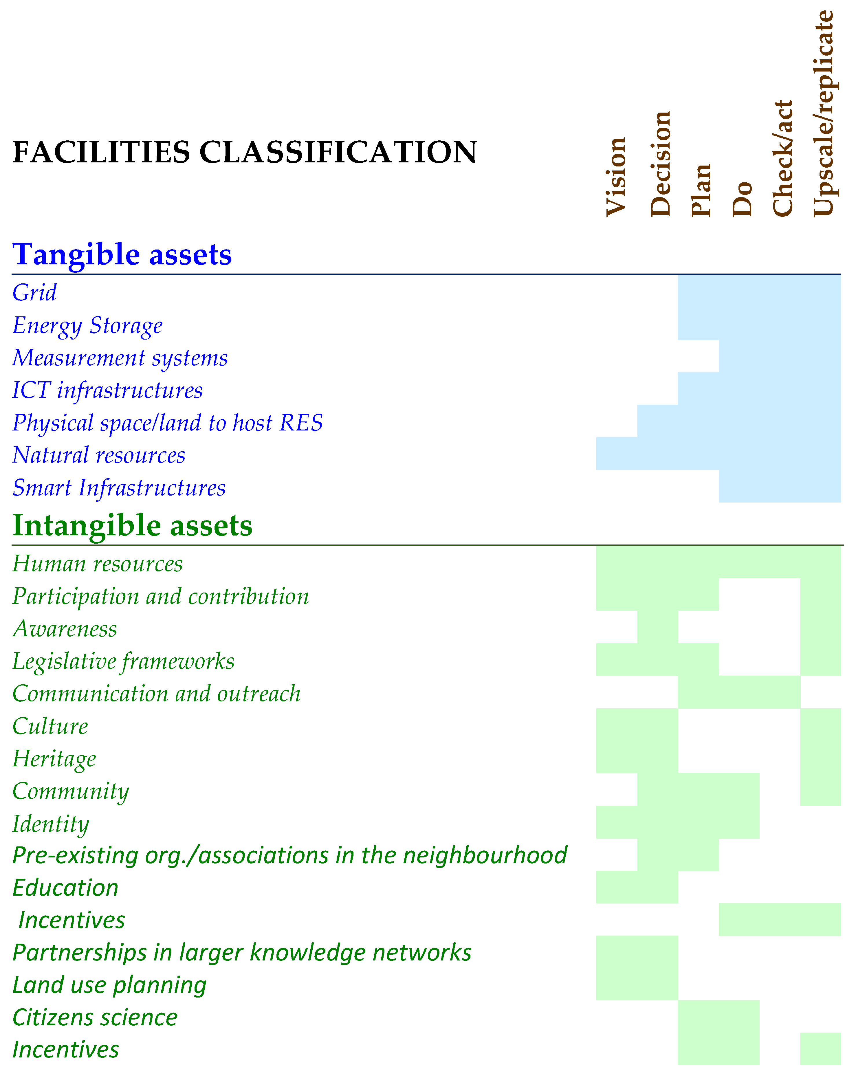 Urbansci 09 00288 g007