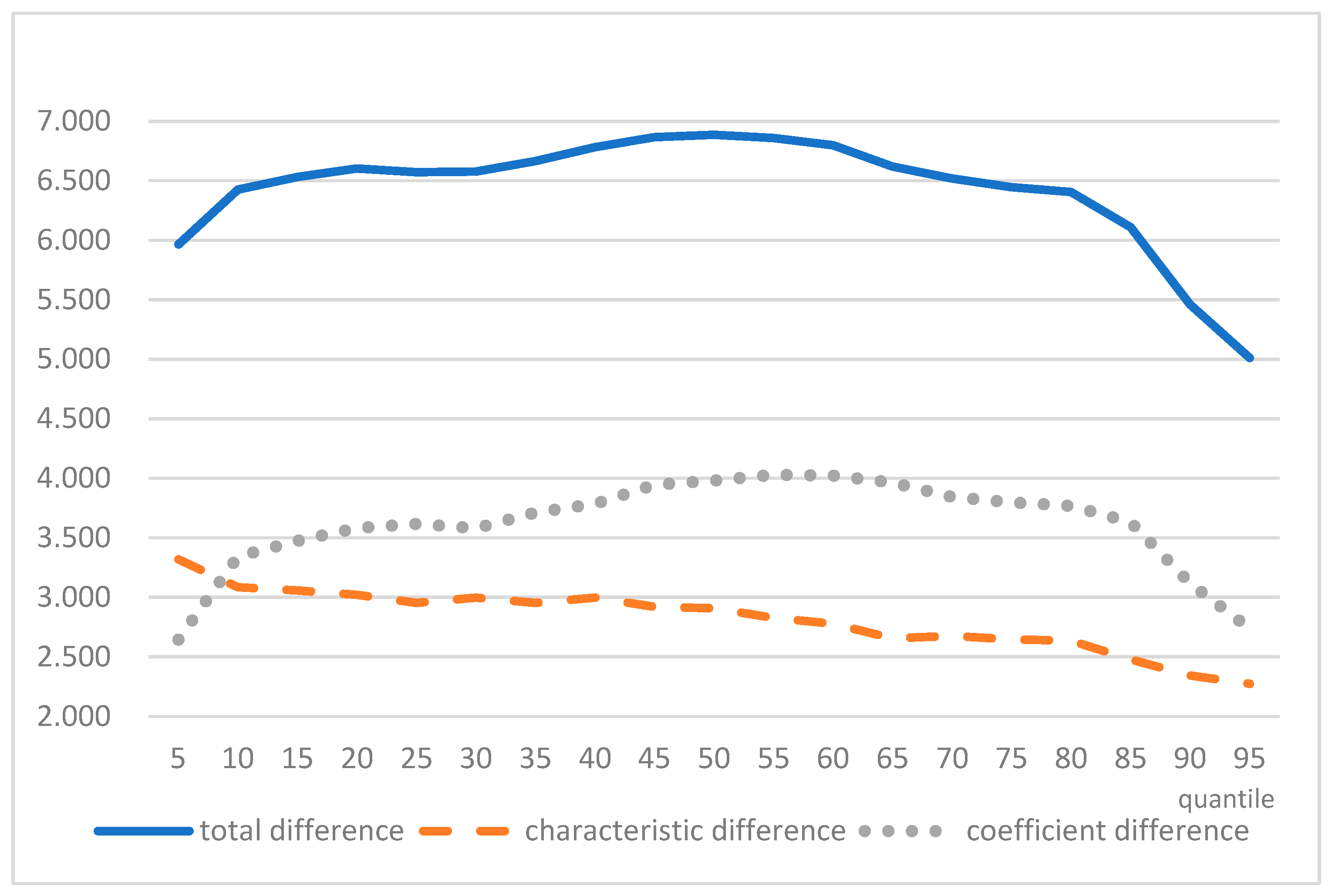 Urbansci 09 00292 g002