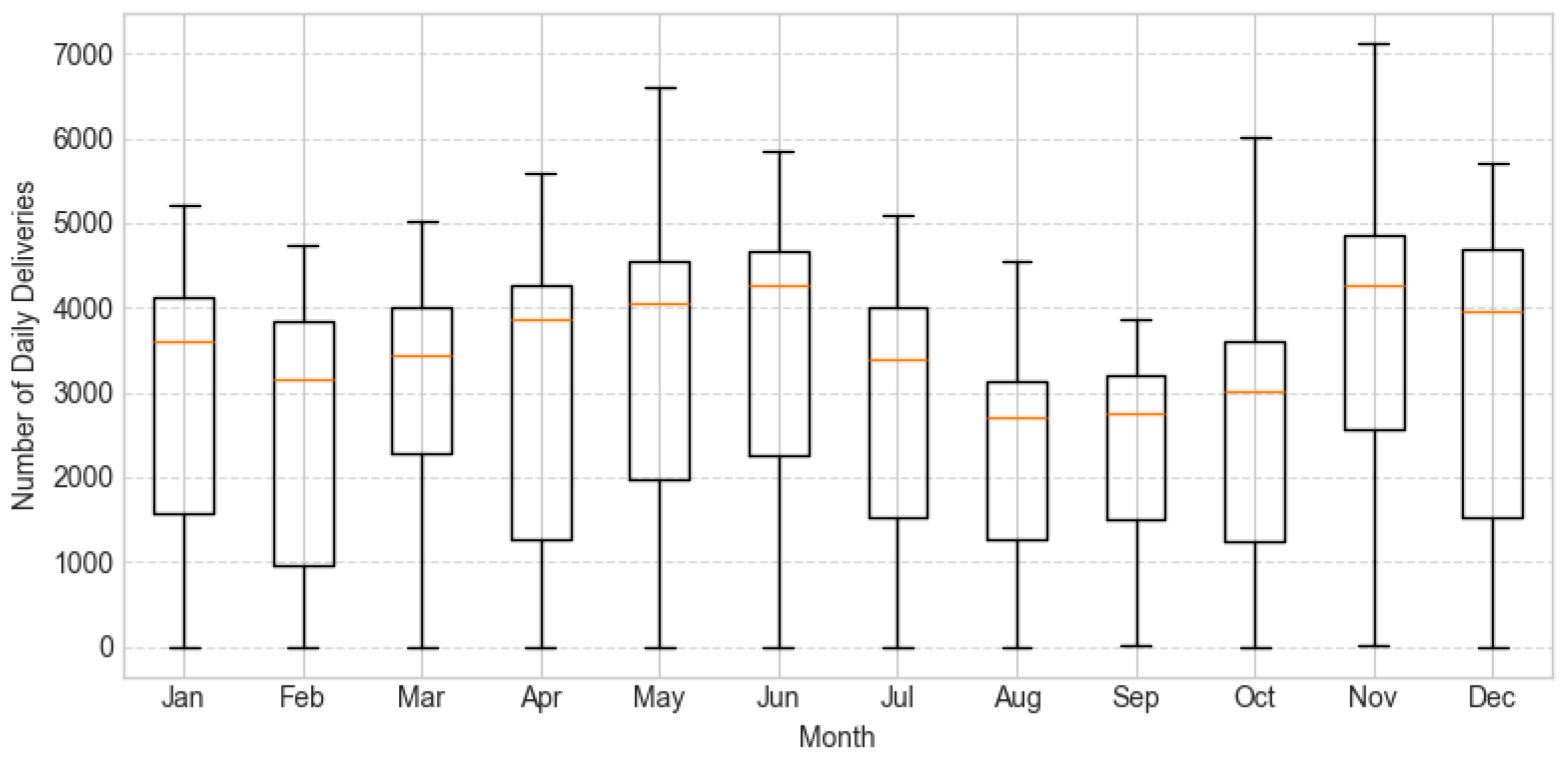 Urbansci 09 00293 g006