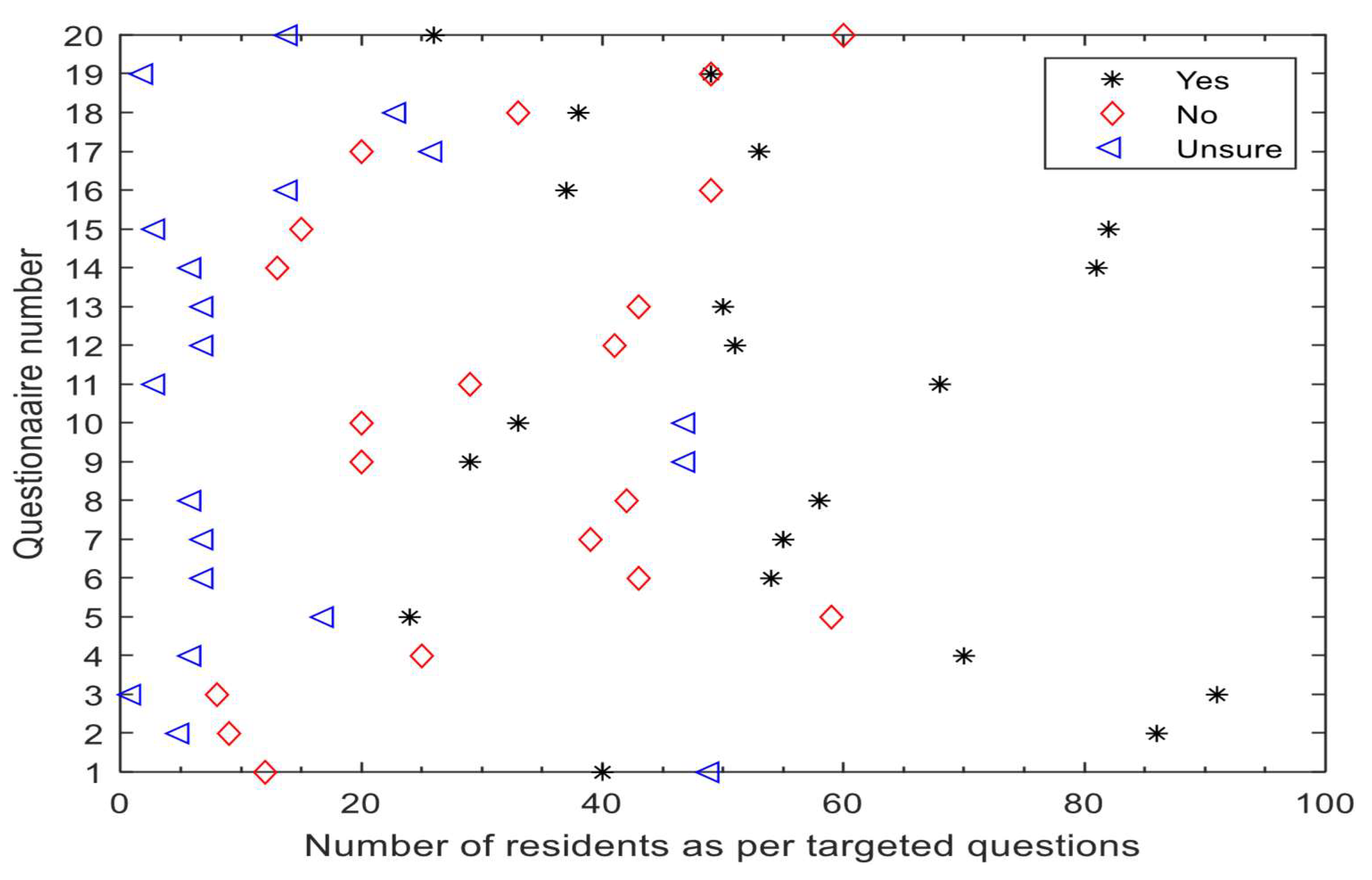Urbansci 09 00294 g001