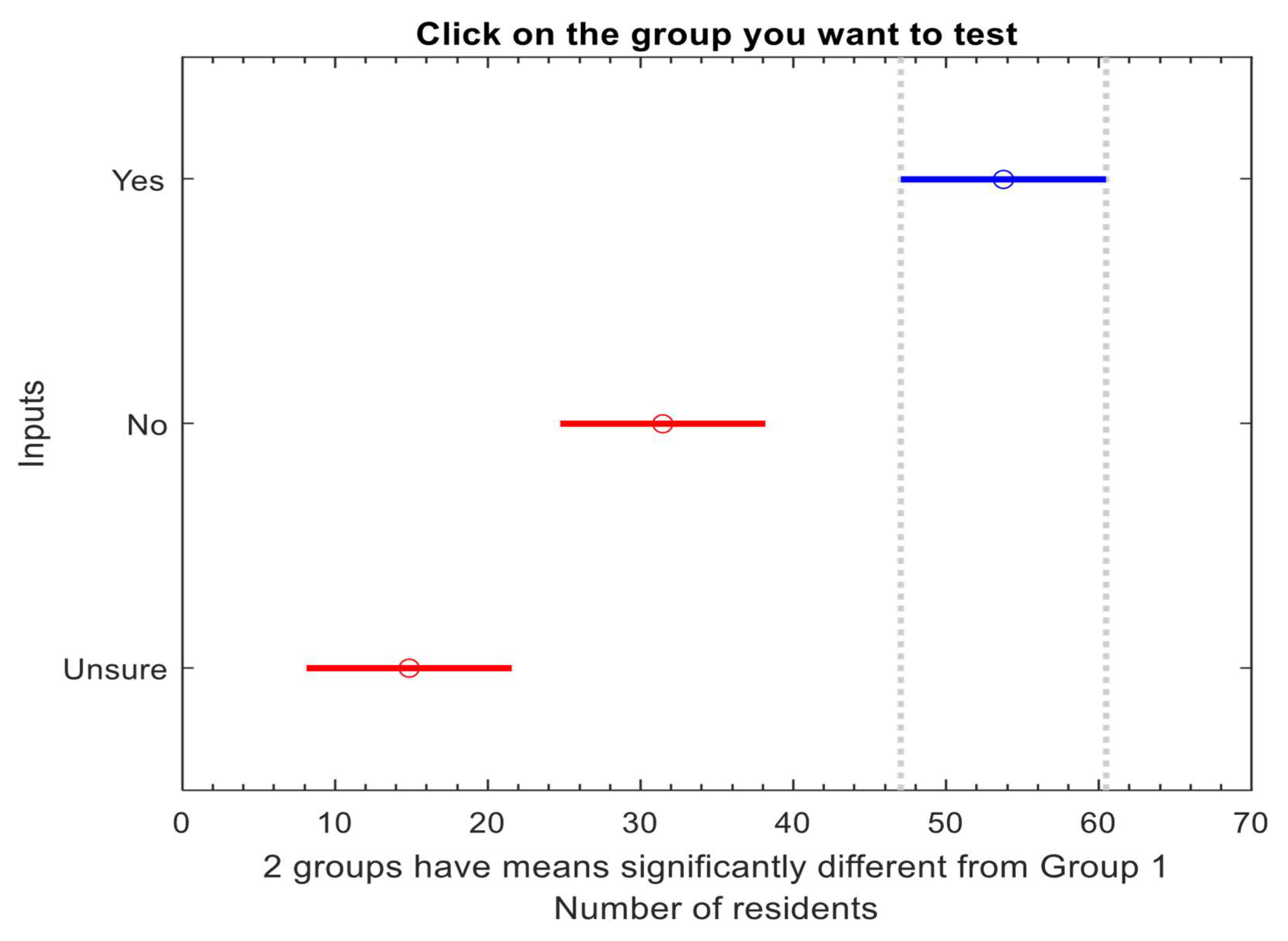 Urbansci 09 00294 g003