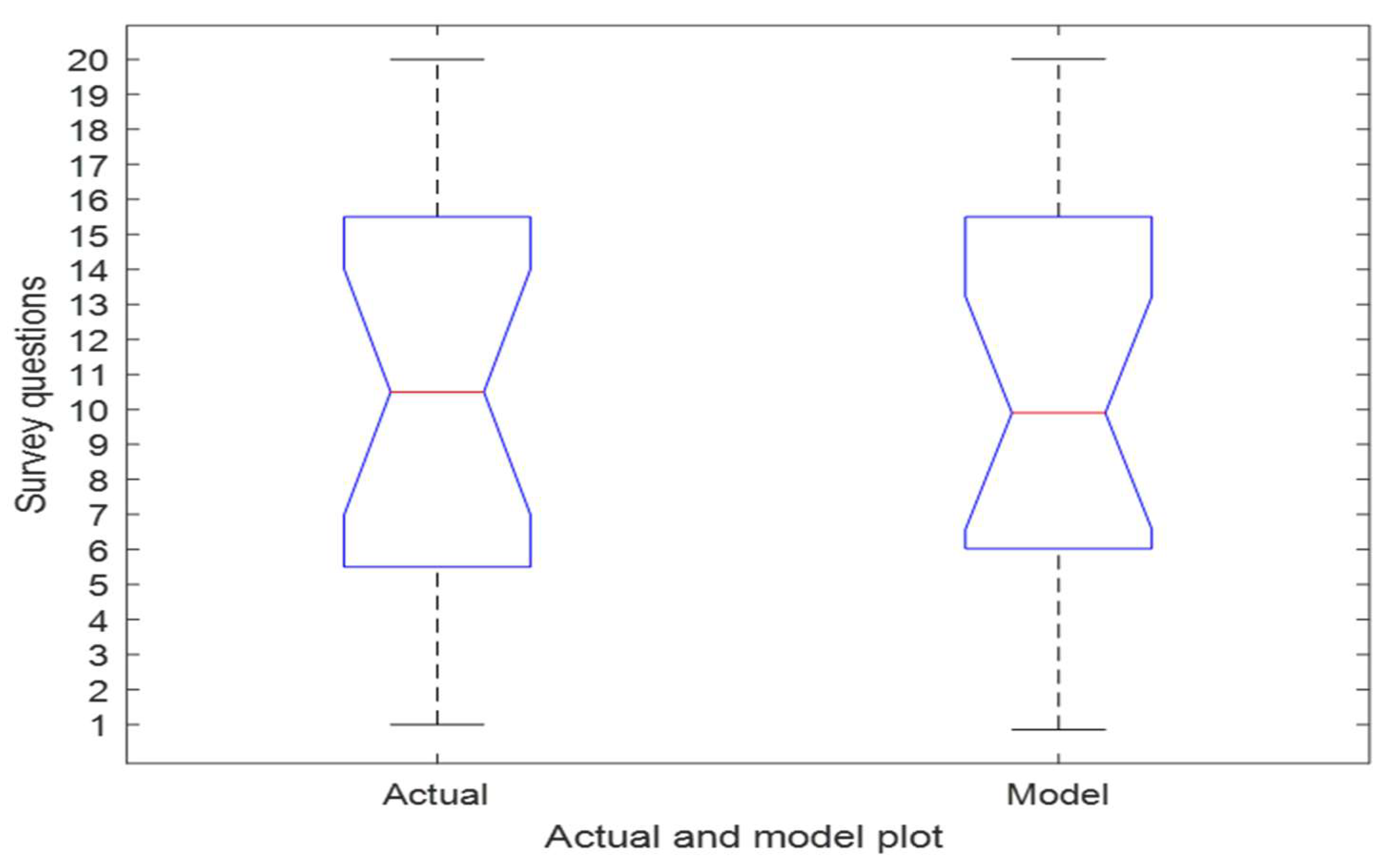 Urbansci 09 00294 g007