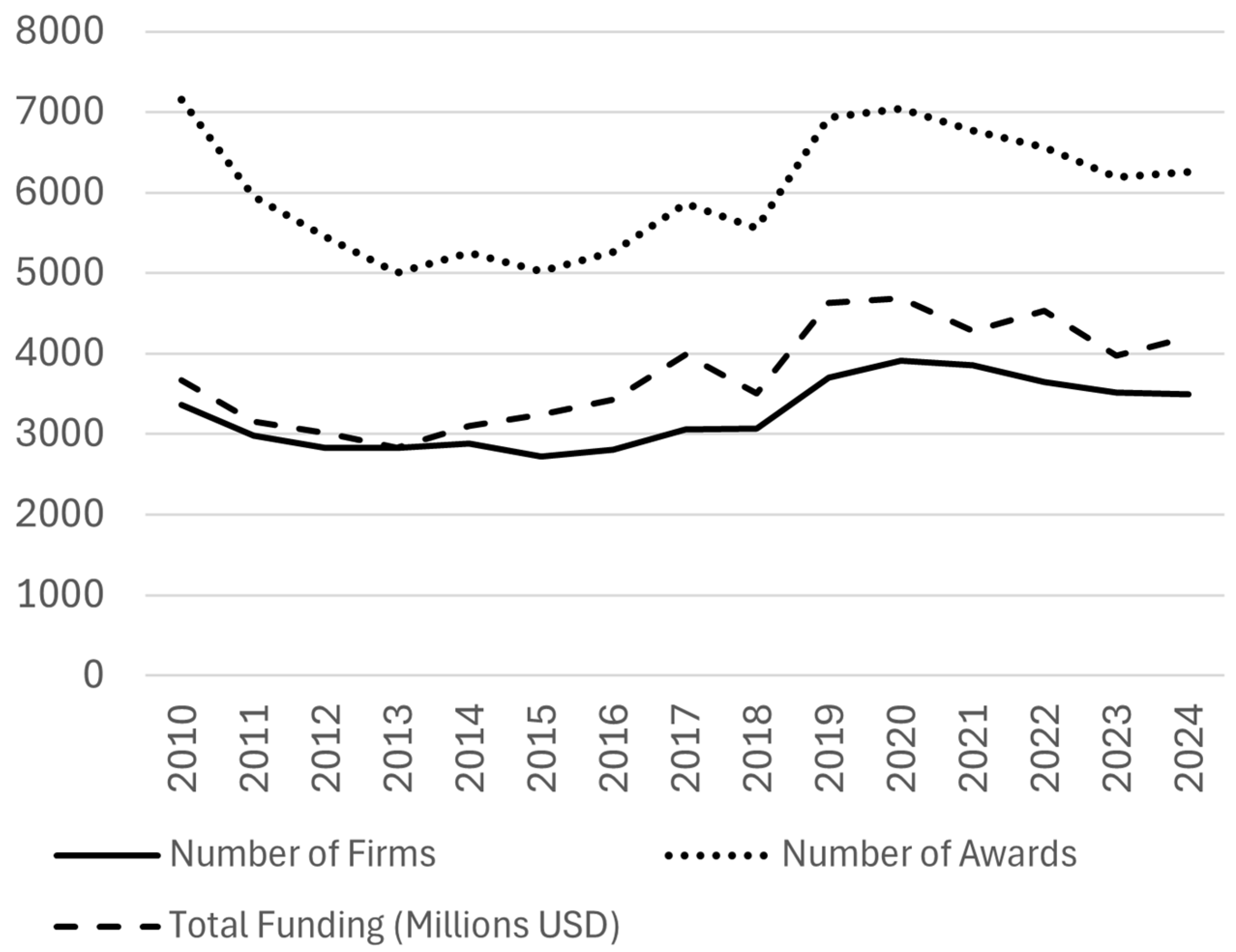 Urbansci 09 00296 g002