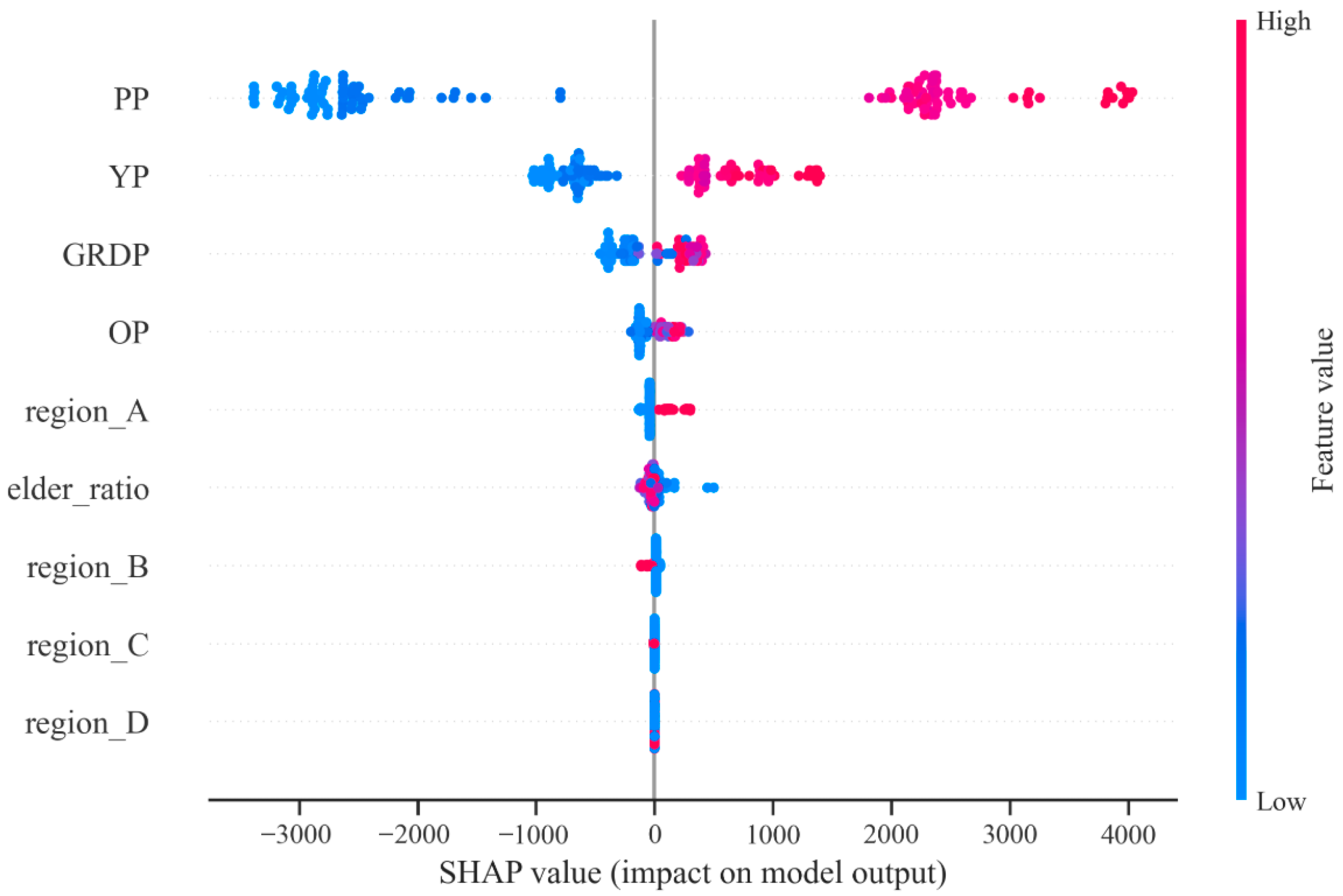 Urbansci 09 00297 g002