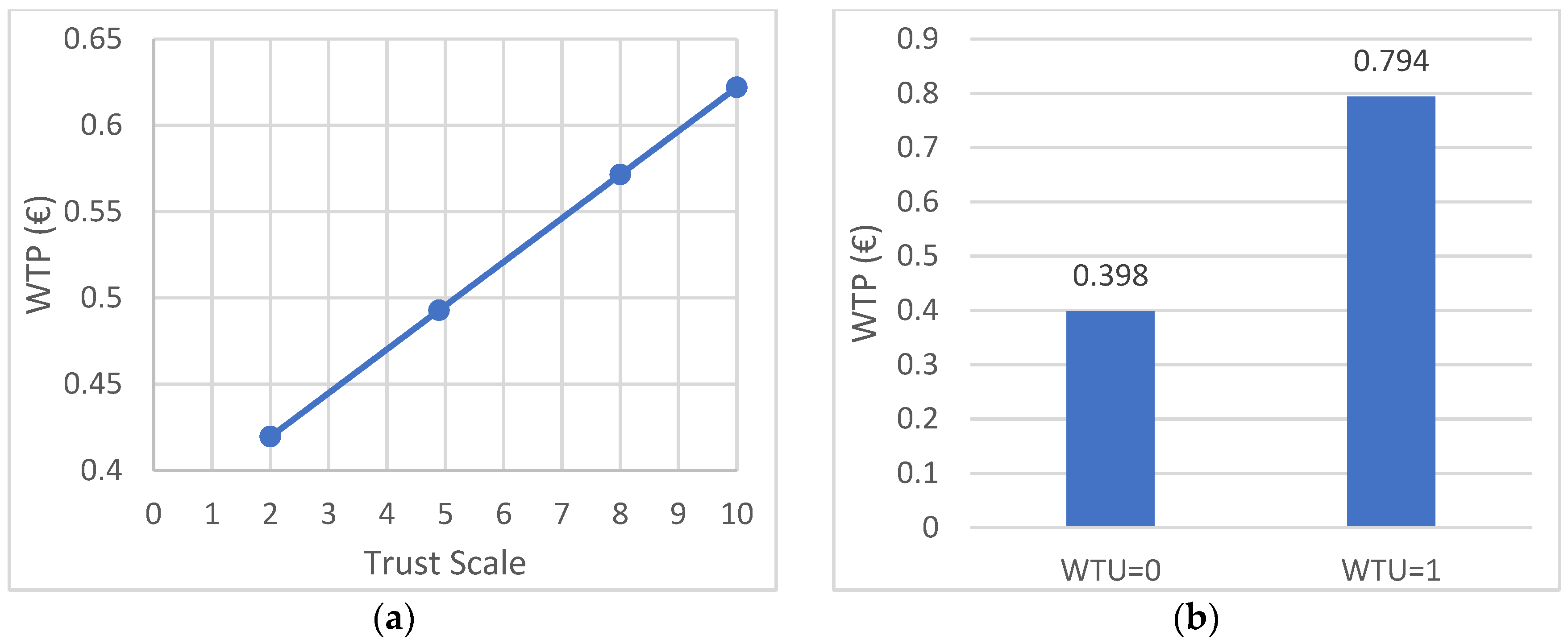 Urbansci 09 00298 g002