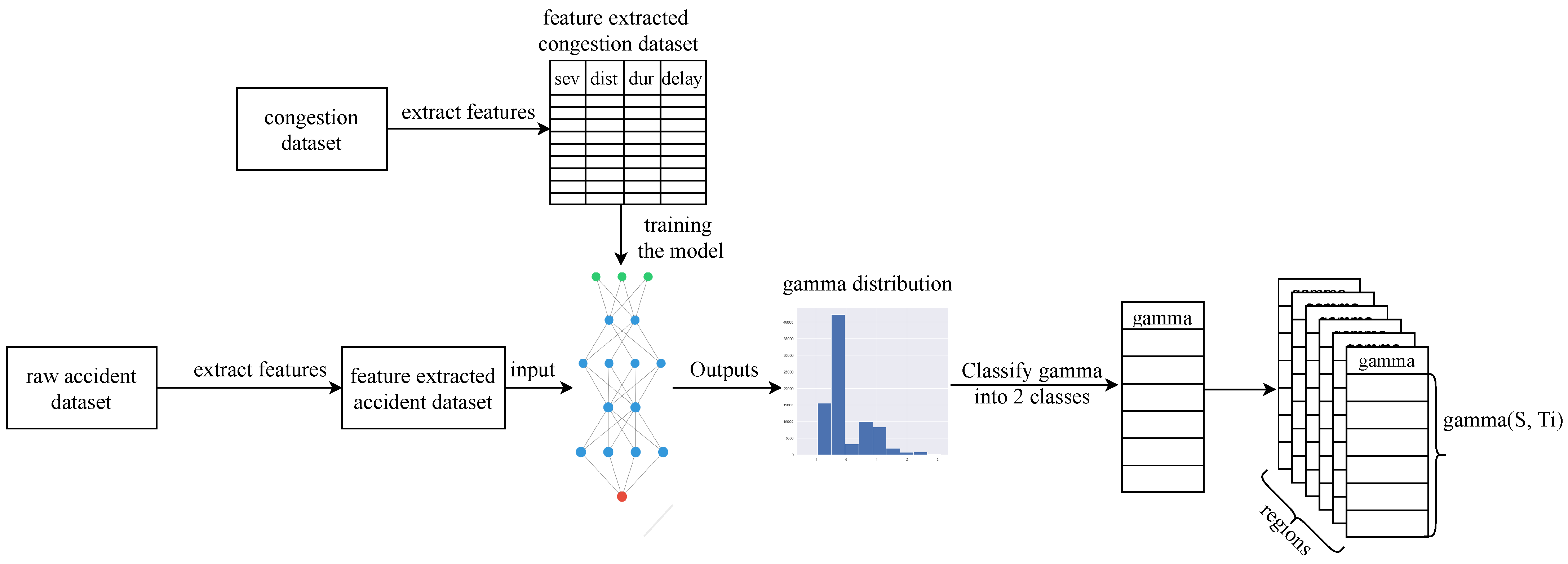 Urbansci 09 00299 g006