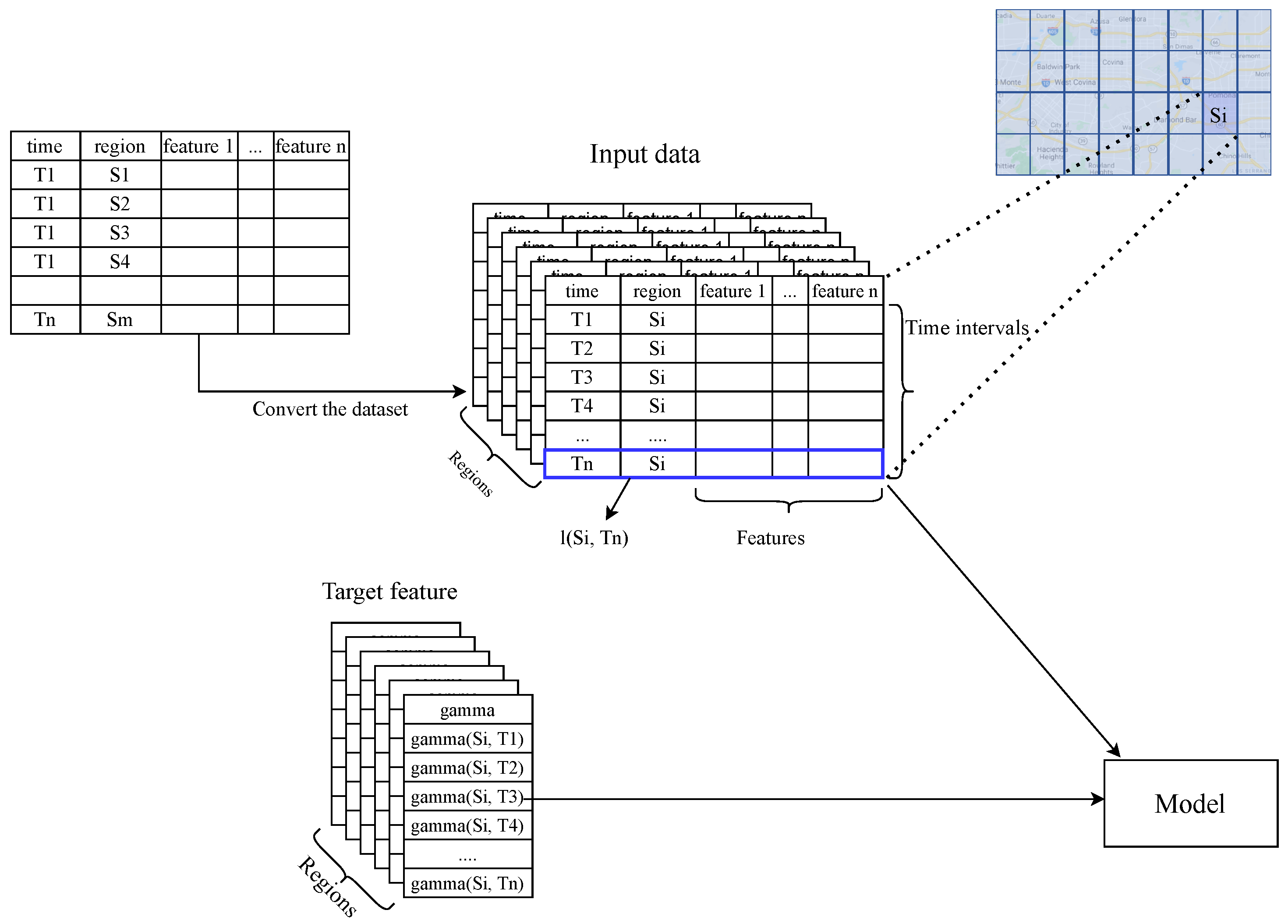 Urbansci 09 00299 g010
