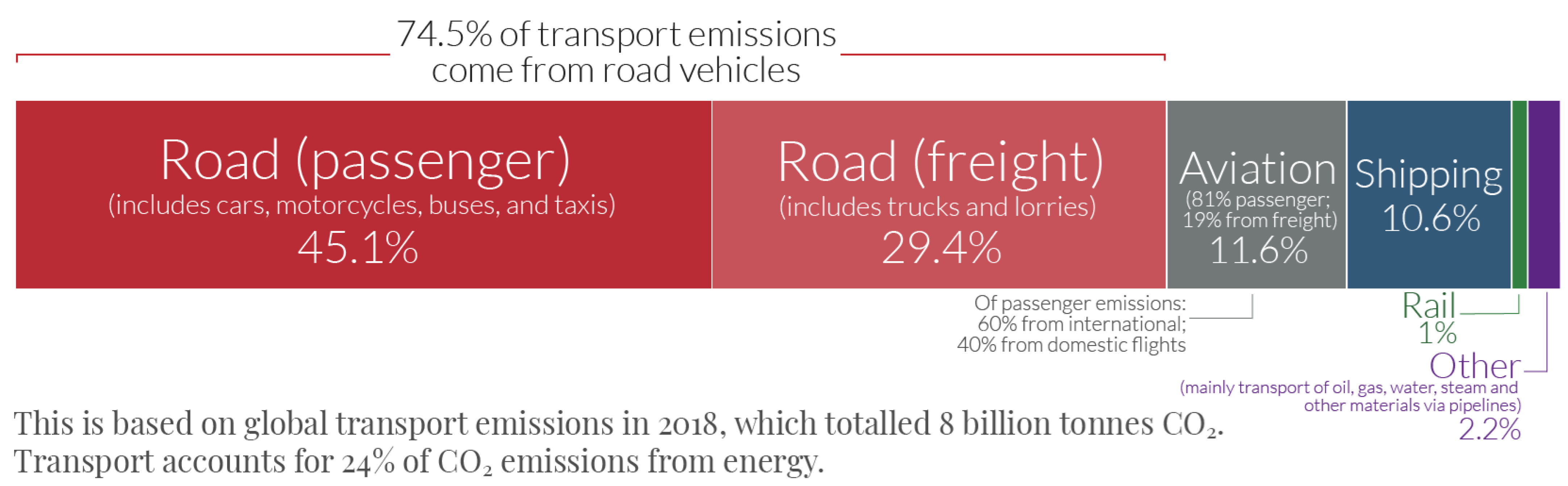 Urbansci 09 00301 g001