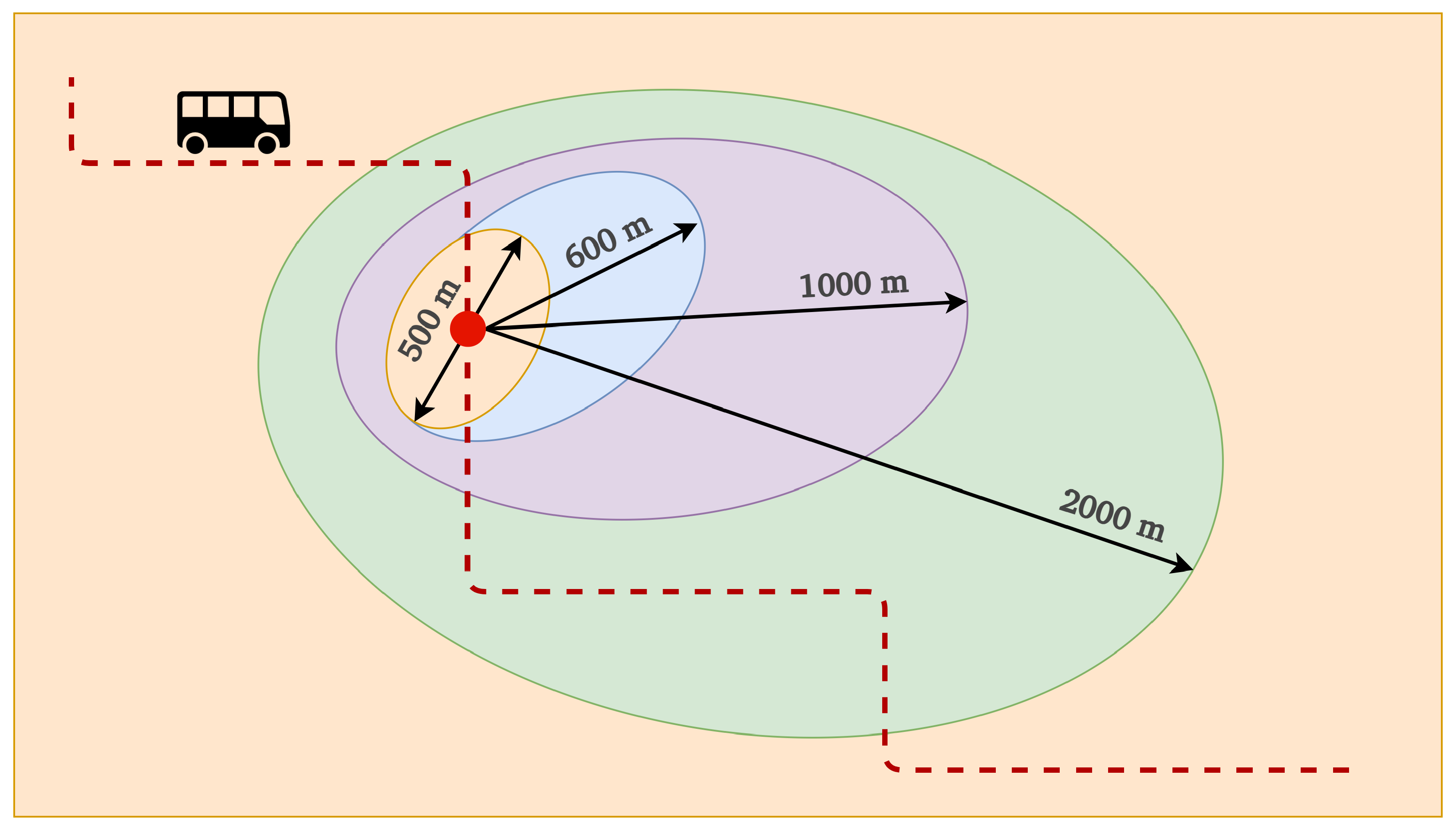 Urbansci 09 00301 g007