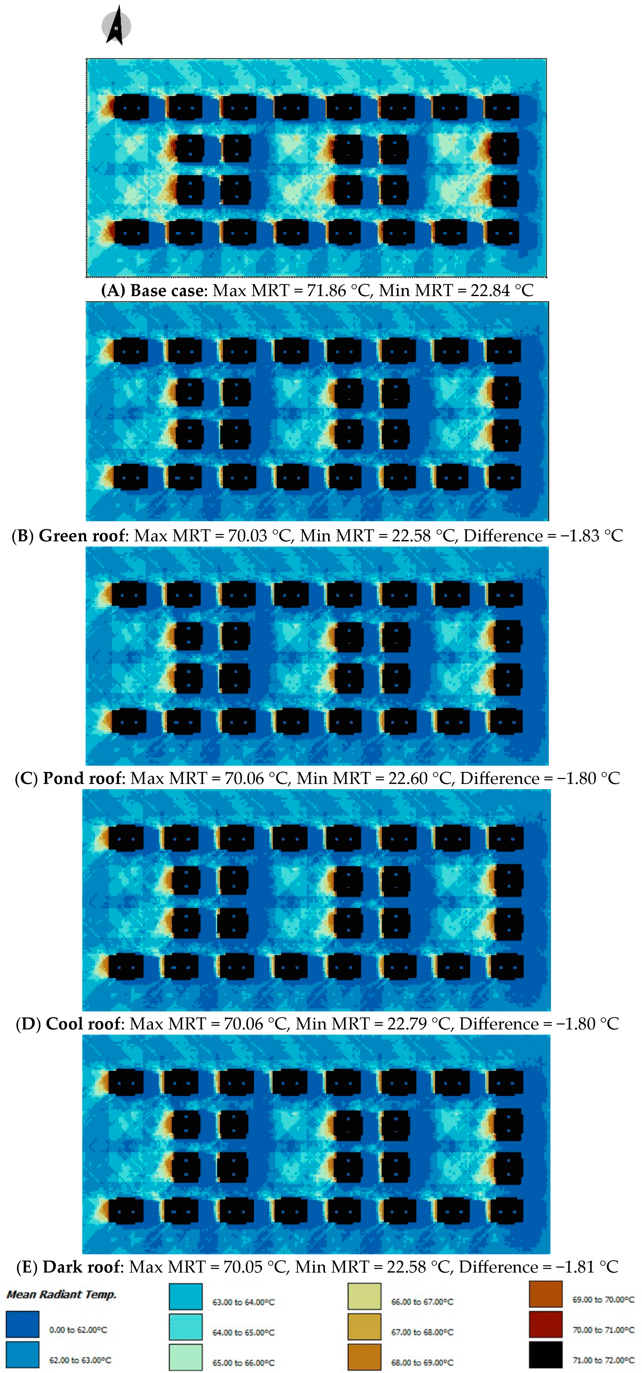 Urbansci 09 00310 g007