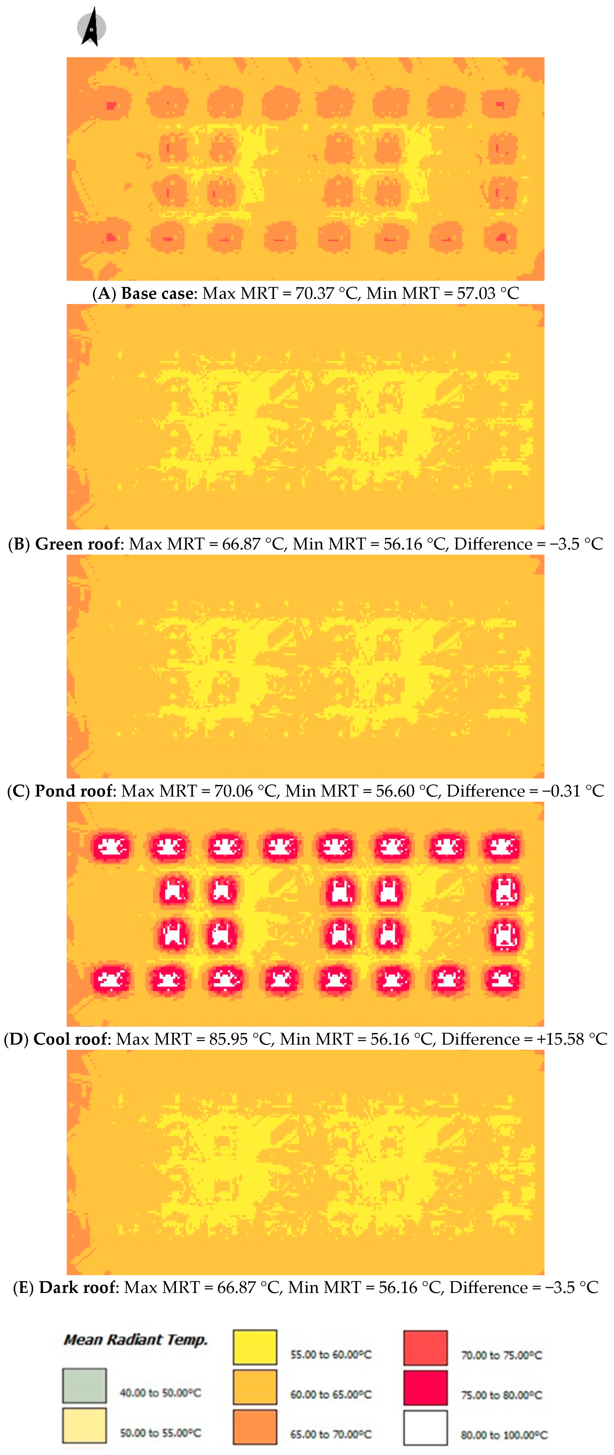Urbansci 09 00310 g008