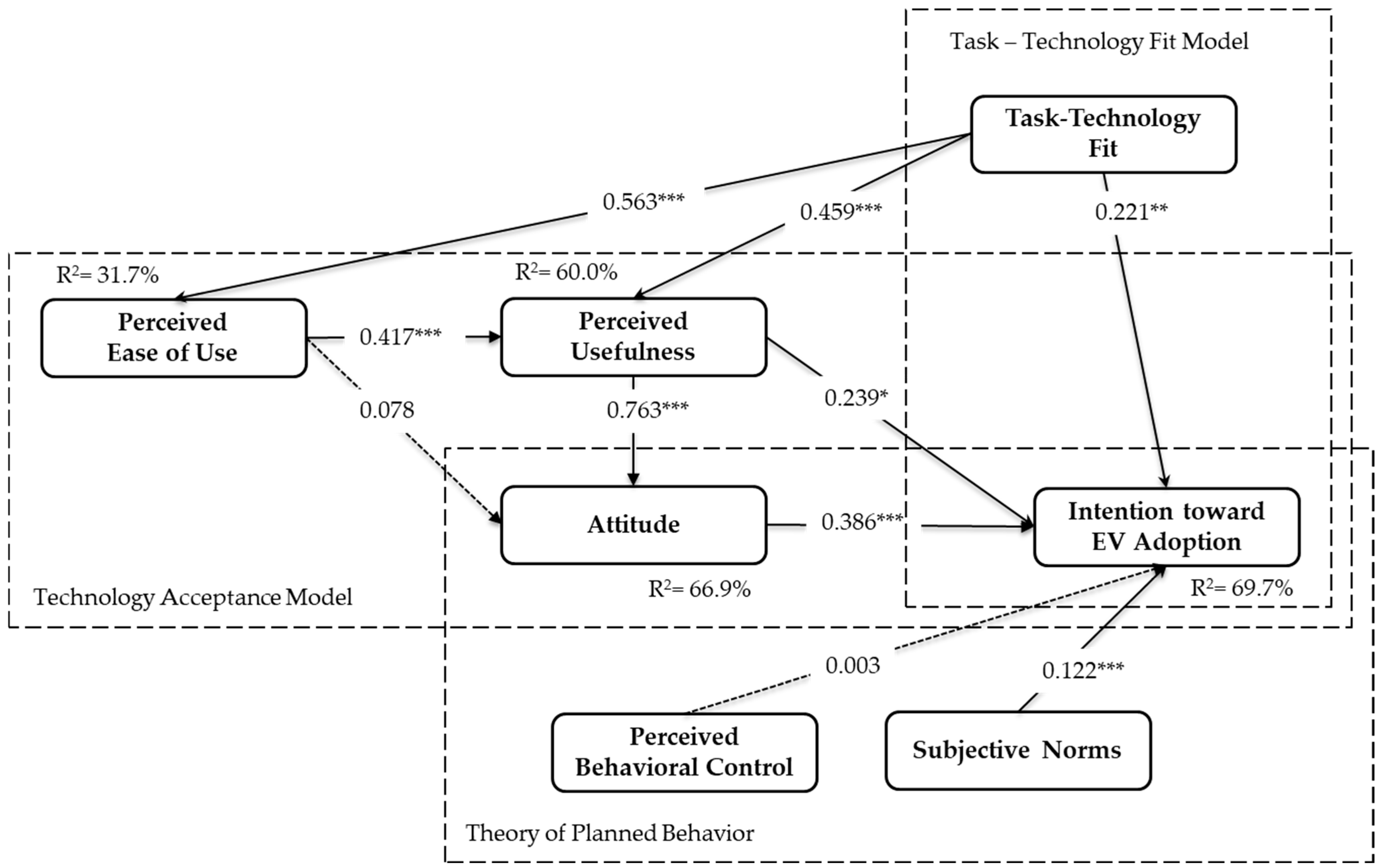 Urbansci 09 00311 g004