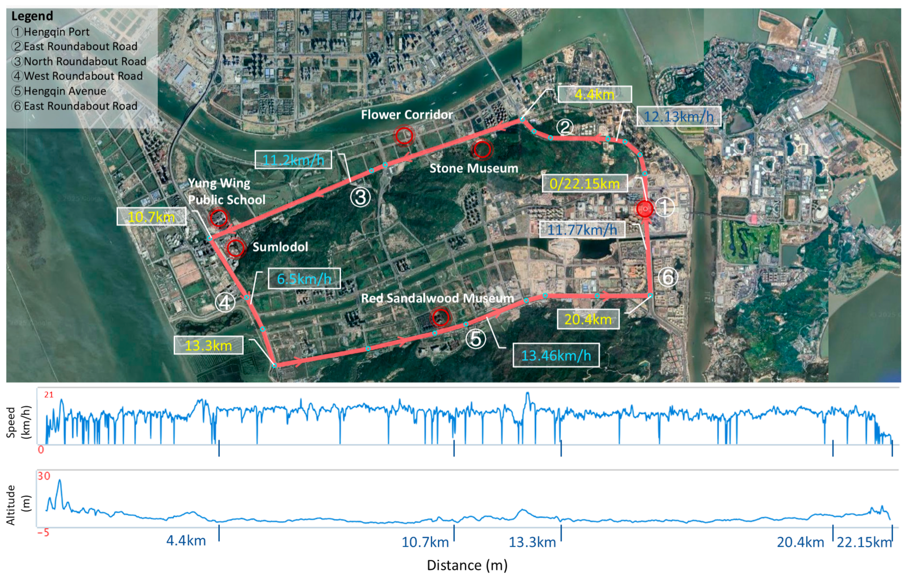 Urbansci 09 00312 g004