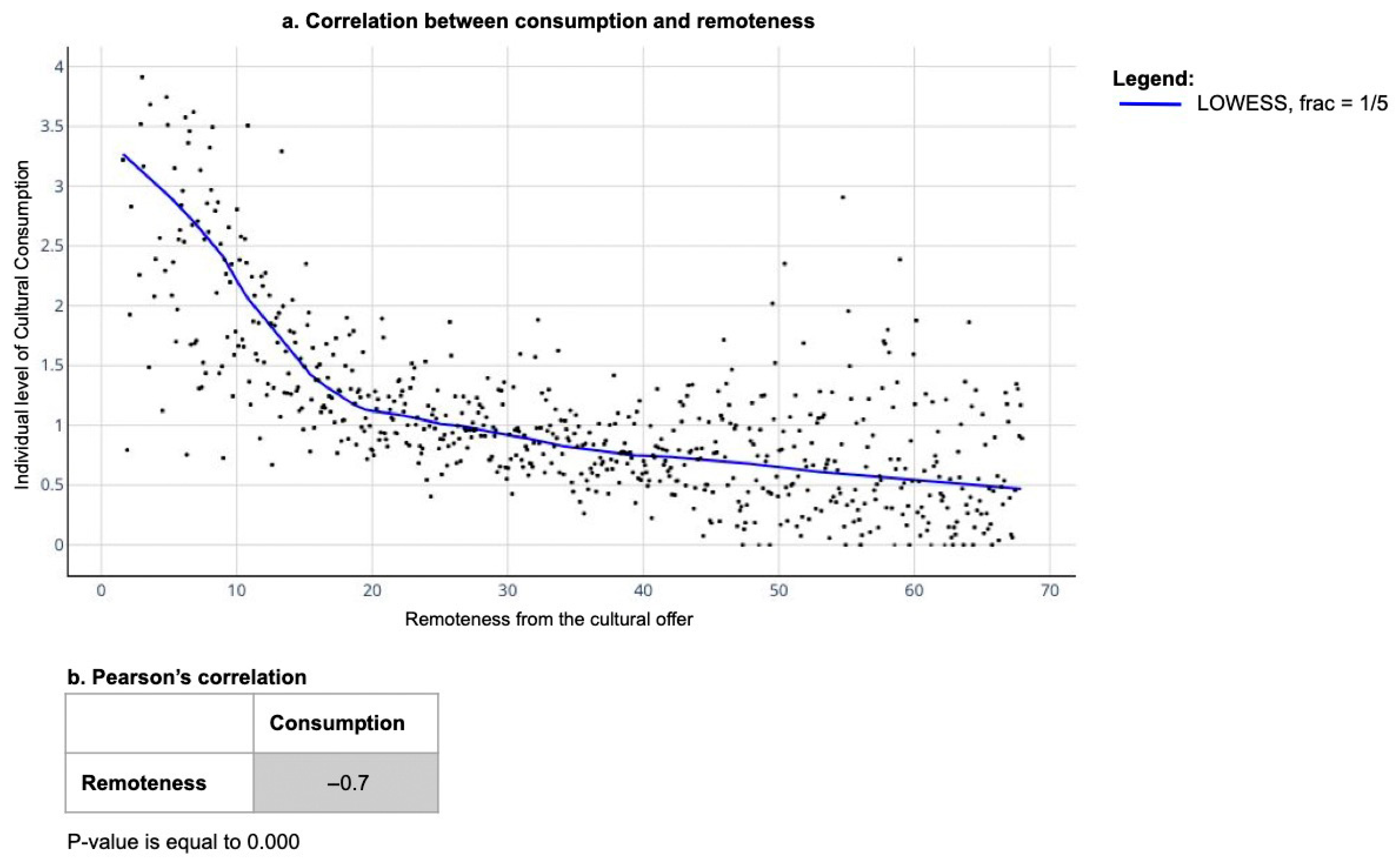 Urbansci 09 00316 g001 Urbansci 09 00316 g001